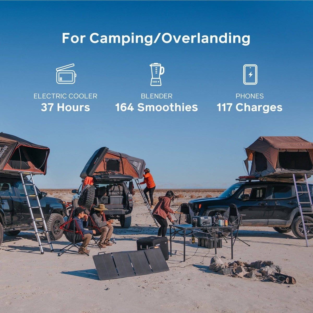 1500W Portable Solar Generator Kit with Solar Panels - Perfect for Camping, RV Trips, and Emergency Power Backup