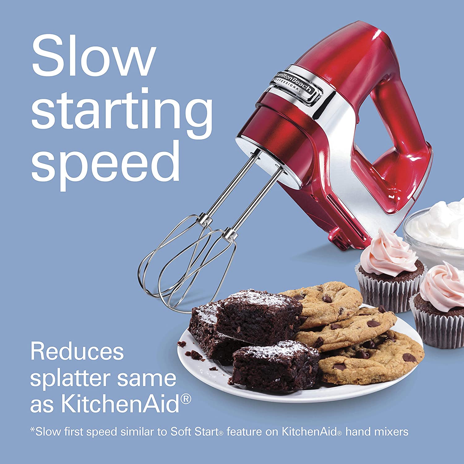 HAMILTON BEACH Professional 5-Speed Hand Mixer 62653 - Perfect for Baking, Whipping & Mixing - Ideal for Cakes, Cookies & Dough