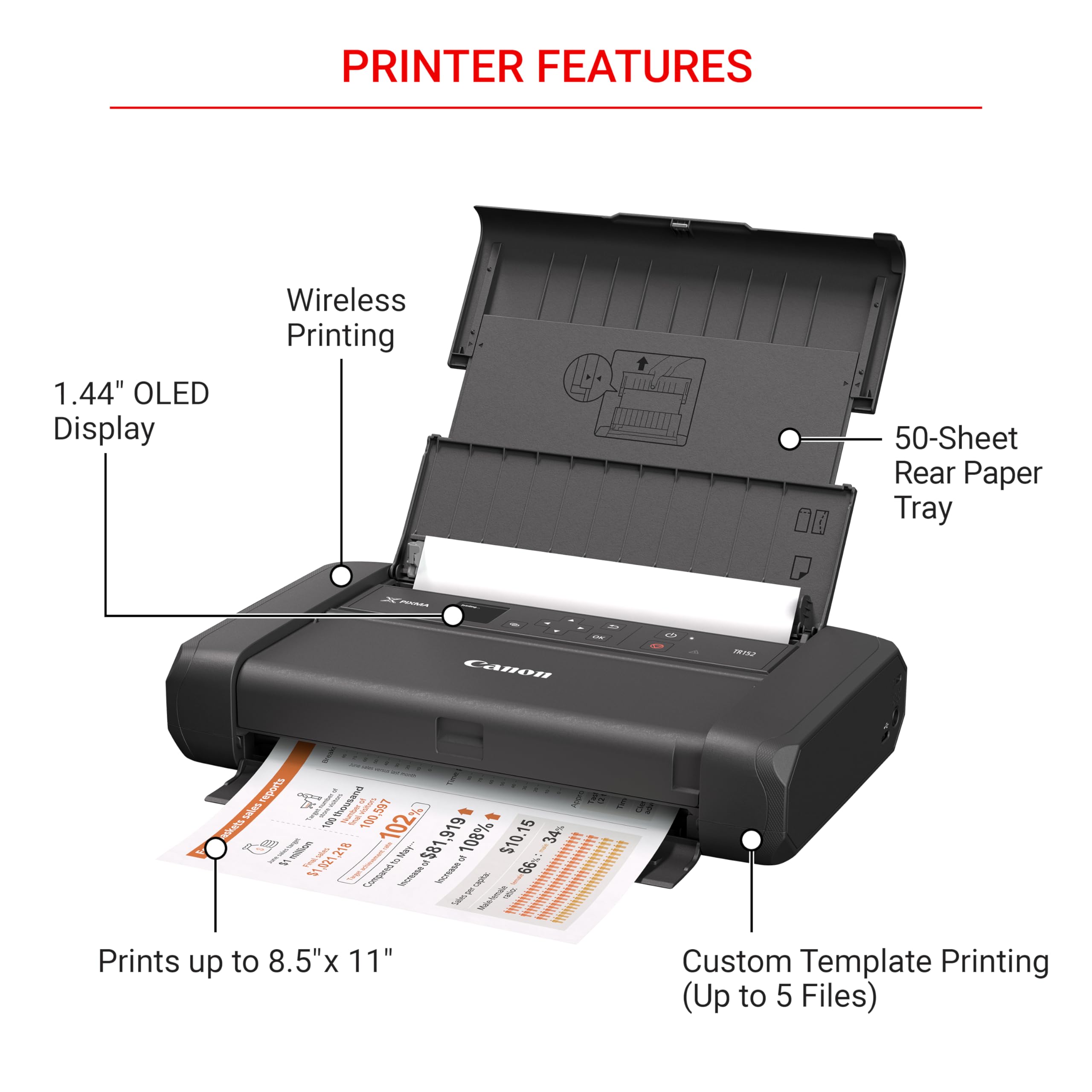Canon PIXMA TR150 Wireless Portable Printer for Home & Office - Compact Mobile Printing for Travel, Business, and On-the-Go Professionals