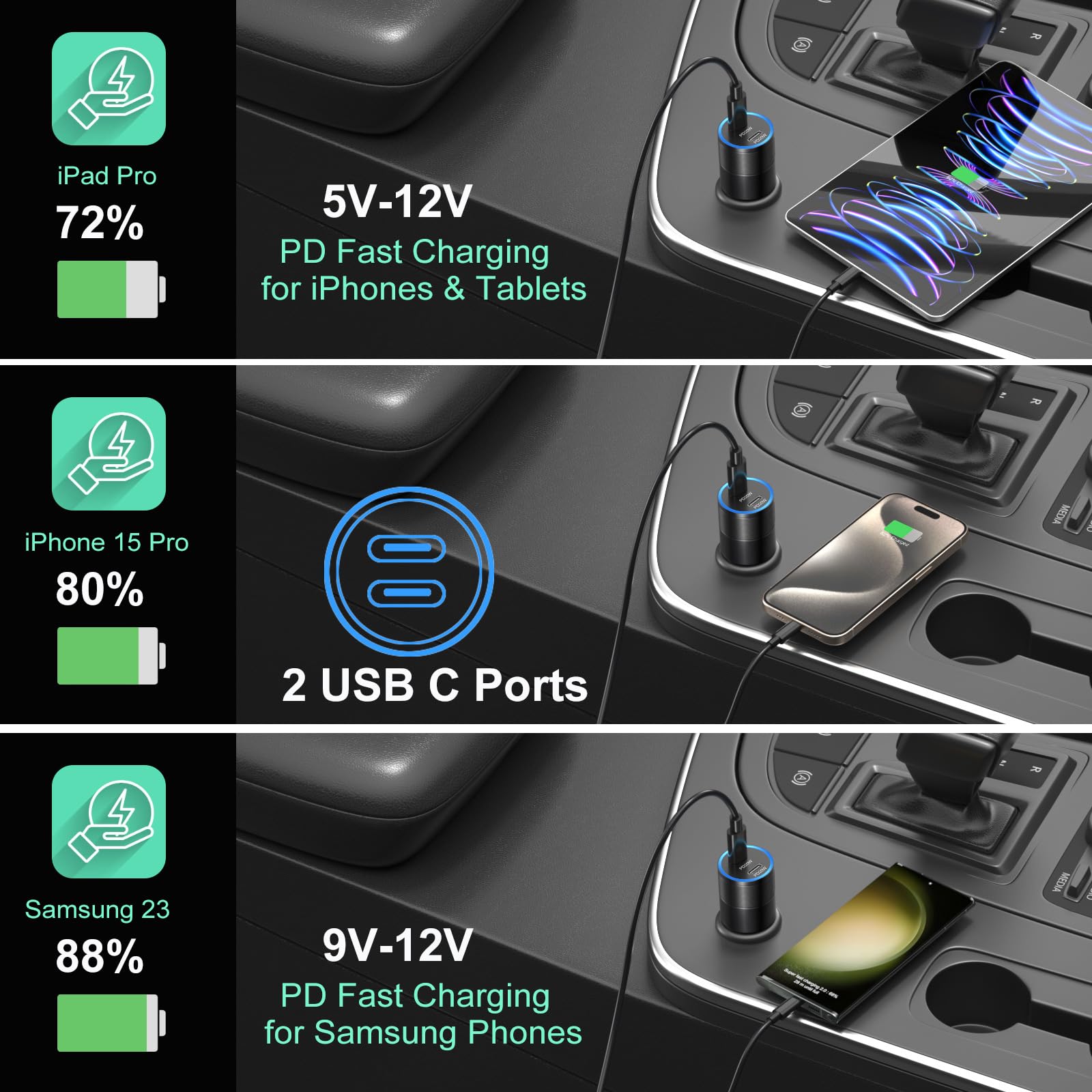 Bangfun 40W Dual Port USB C Car Charger 5 Pack - PD 3.0 Fast Charging Adapter for iPhone 15/14/13/12/11 Pro Max, Galaxy S24/S23, Pixel 8/7 - Perfect for Road Trips & Daily Commute (Black)