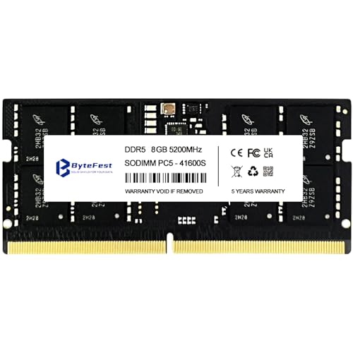 5200MHz