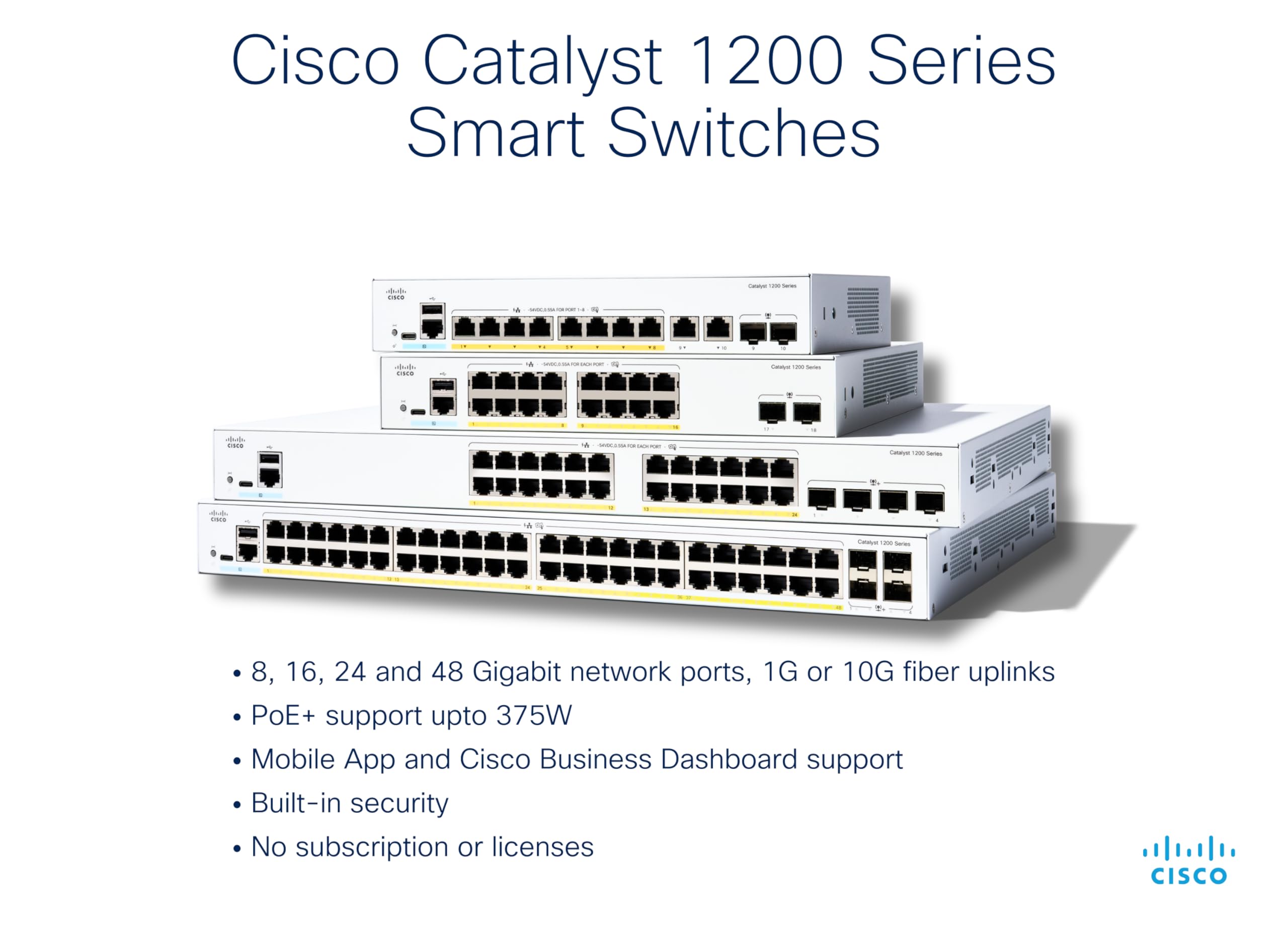 Cisco Catalyst 1200-8FP-2G 8-Port Gigabit Smart Switch with Full PoE & 2x1GE Combo Ports - Limited Lifetime Protection - Ideal for Small Business Networks & Home Office Setup (C1200-8FP-2G)