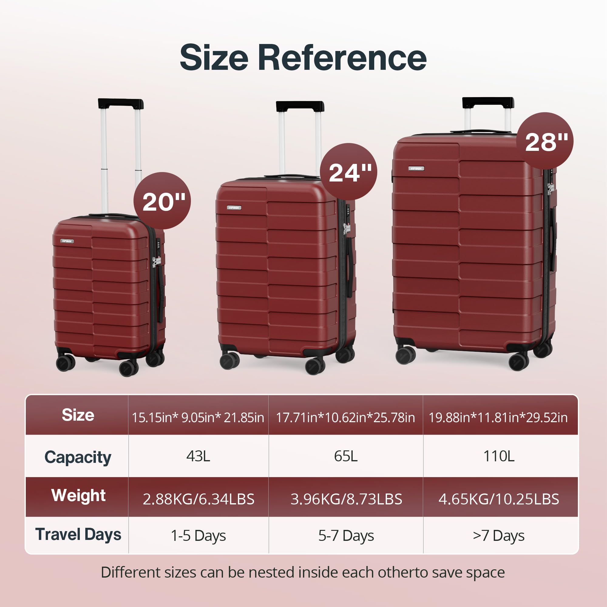 3-Piece Hardside Expandable Luggage Set with TSA Lock & Spinner Wheels - Ultra Durable Polycarbonate Lightweight Carry-On Suitcase (Wine Red) - Perfect for Air Travel, Business Trips & Family Vacations - Includes 3-Year VIP Warranty Service
