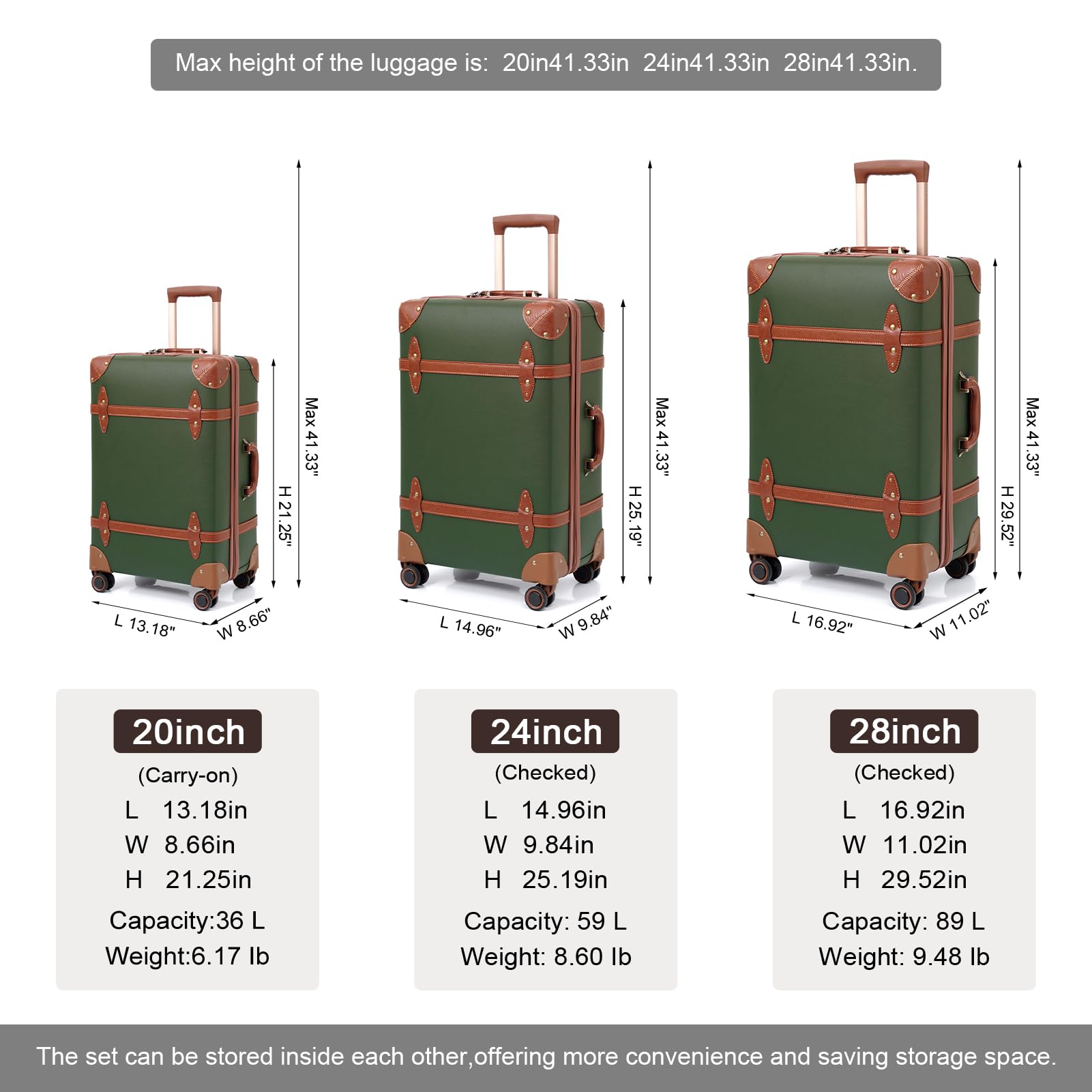 Vintage Luggage Set for Women - PU Leather Retro Suitcase & Trunk (Dark Green, 20/24/28 Inch) - Perfect for Travel, Business Trips & Weekend Getaways