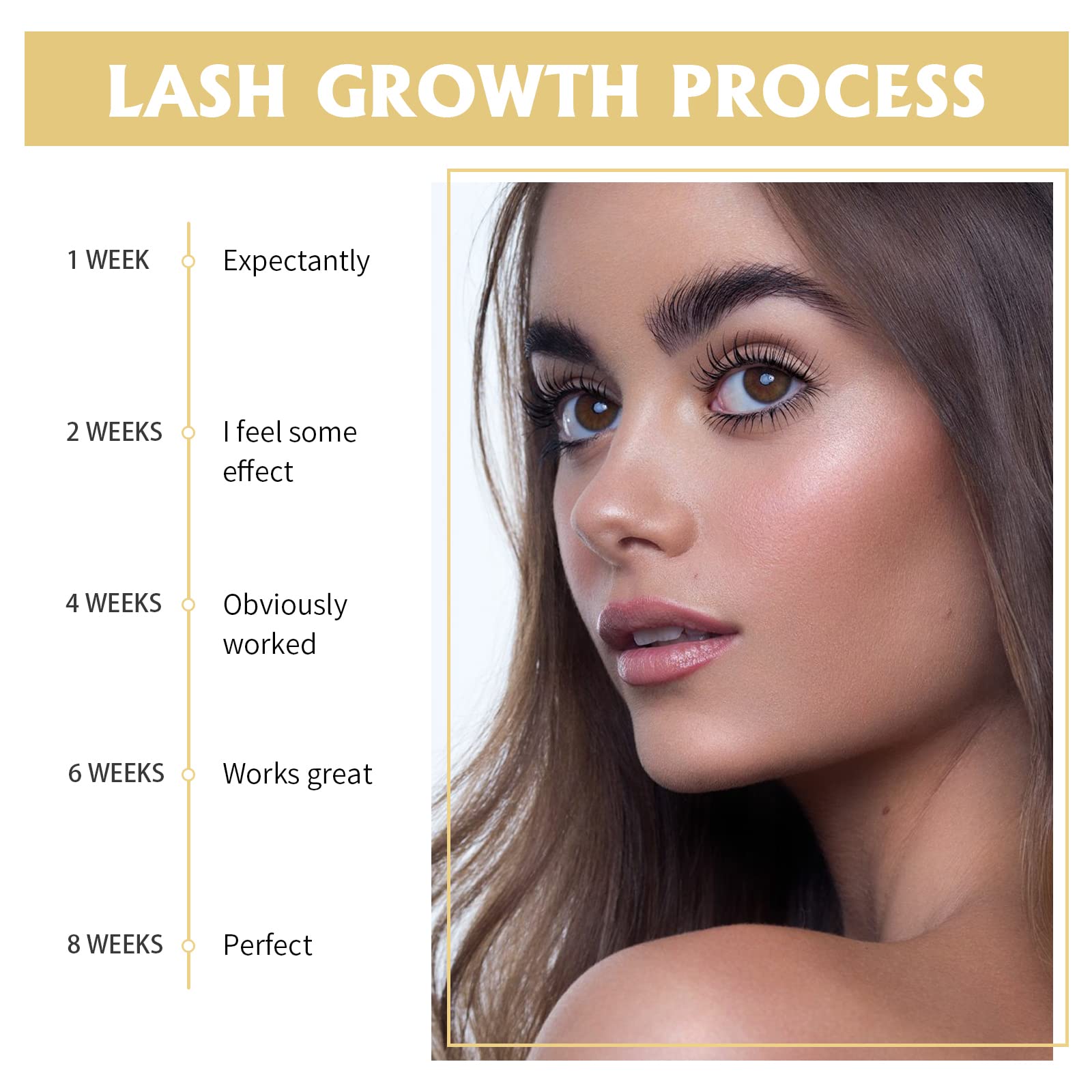 Libeauty Eyelash Growth Serum with Natural Ingredients - Grande Lash Essence for Longer, Thicker & Fuller Lashes (2ml) | Safe for Daily Use & Perfect for Enhancing Natural Beauty