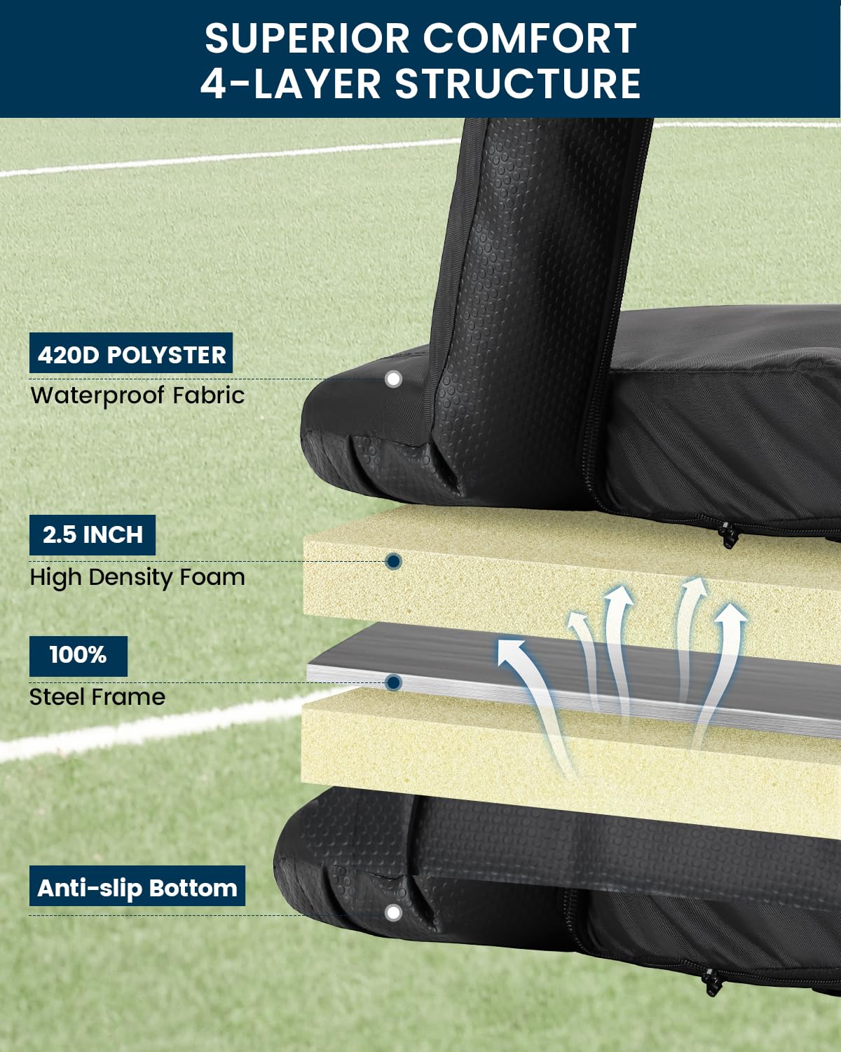 Sportneer Stadium Seating with Back Support & Cushion - 6 Reclining Positions Bleacher Chair with Armrests for Sports Events, Camping, Concerts & Outdoor Activities | Portable Comfort for Bleachers, Picnics & Tailgating