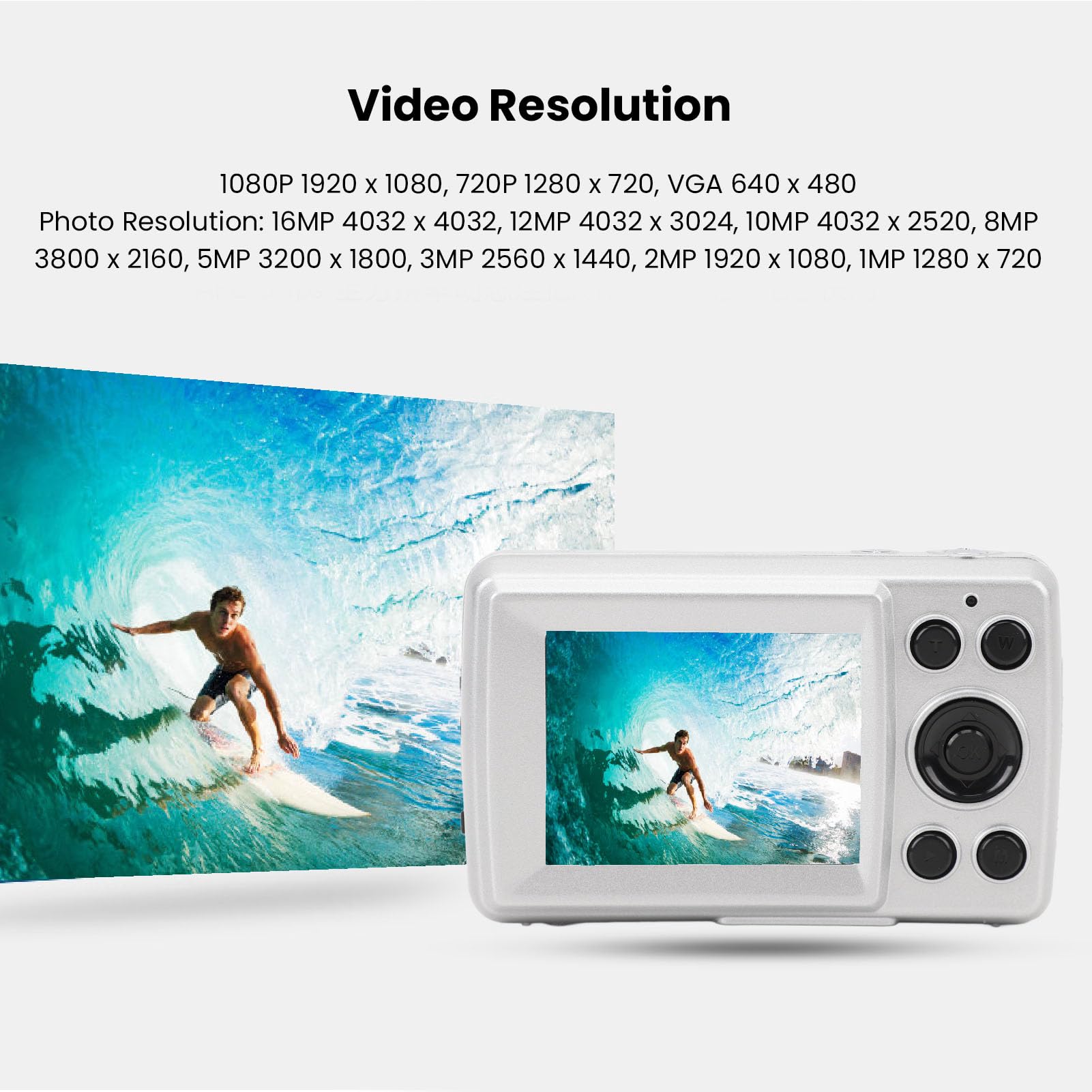 HD 1080P Digital Camera with 2.4 Inch LCD Screen - Compact & Portable for Travel, Vlogging & Everyday Photography | Best Small Digital Video Camera for Beginners