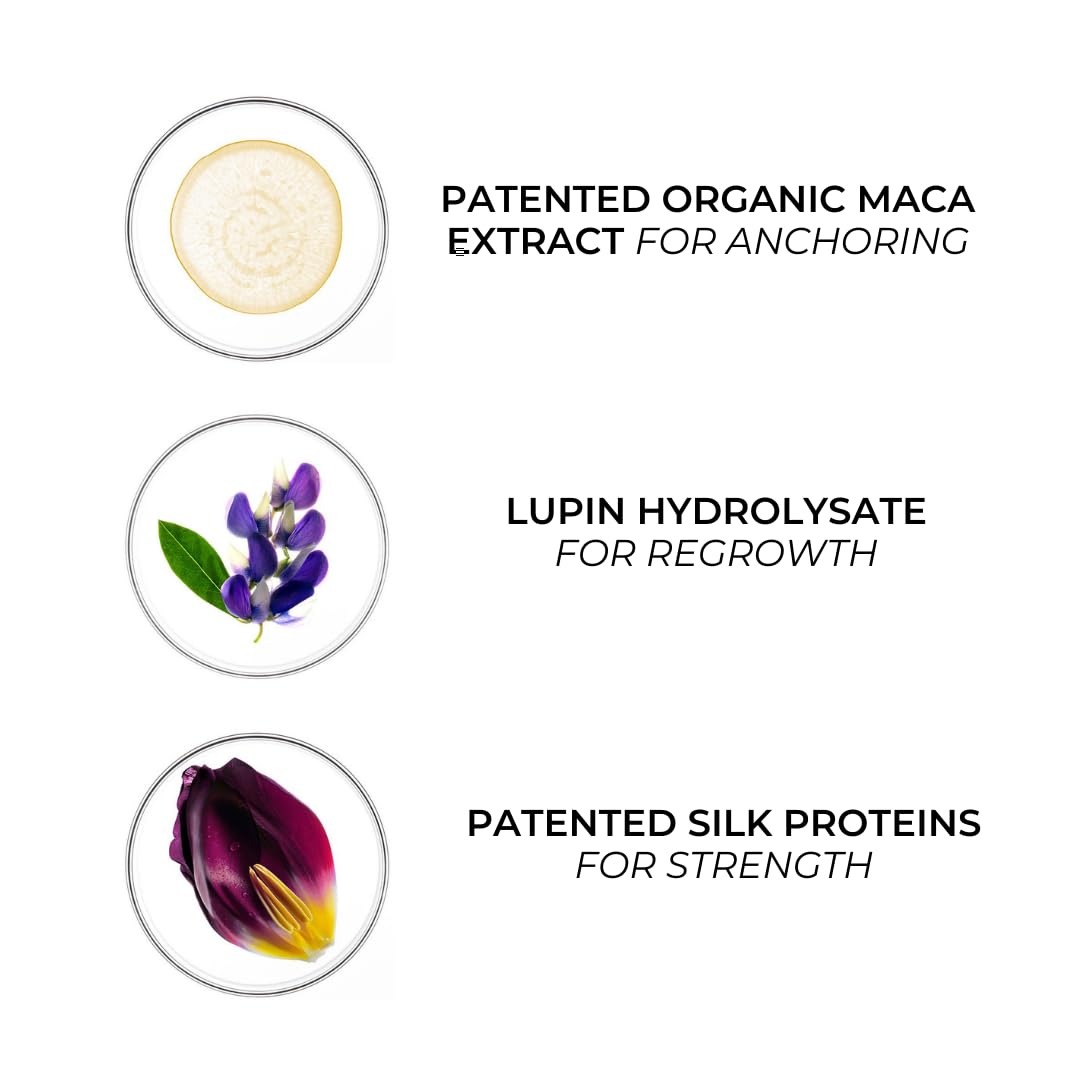 PHYTO Phytonovathrix Botanical Hair Loss Treatment for Thinning Hair - Natural Solution for Hair Regrowth & Thickness (For Men & Women at Home)
