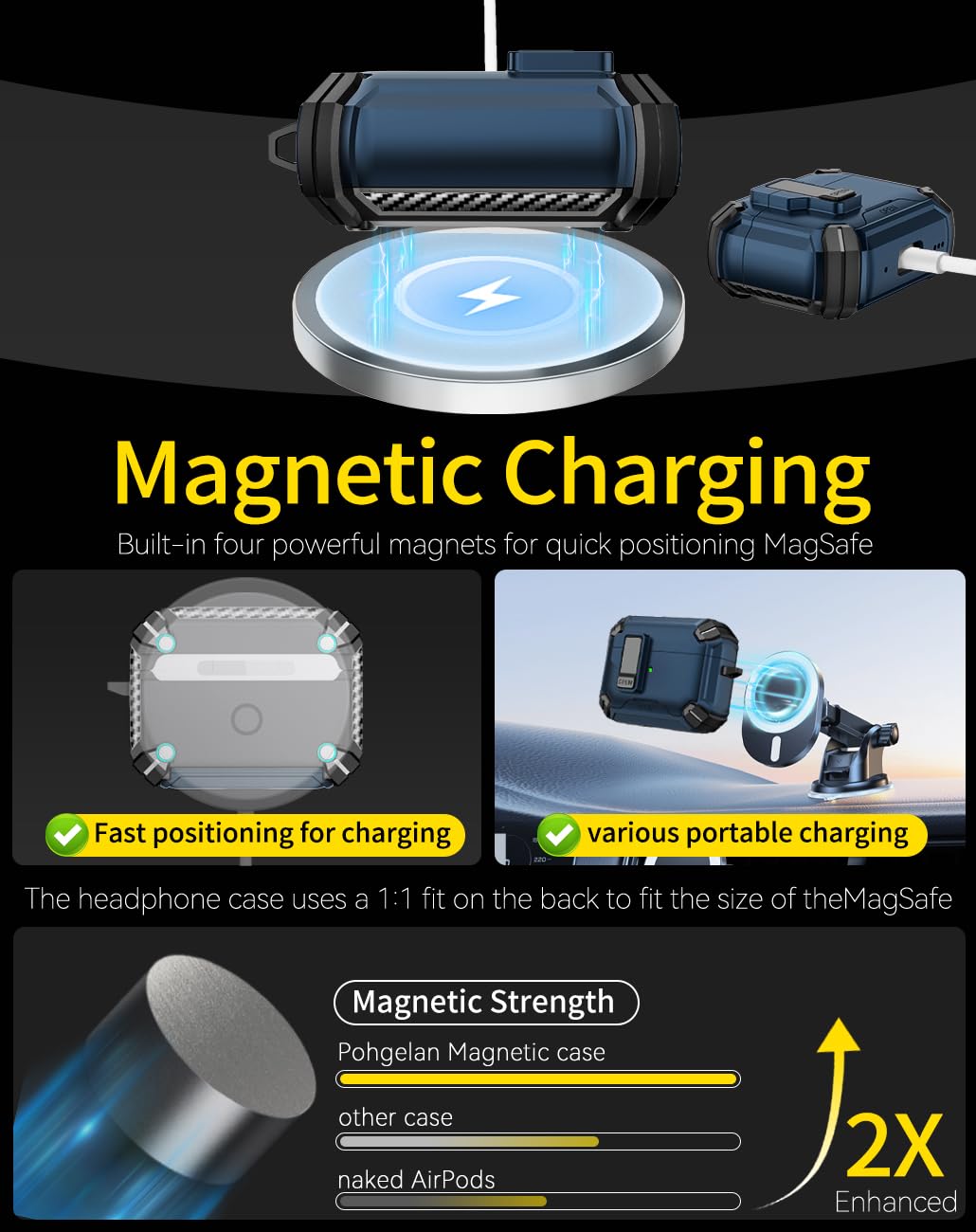 AirPods Pro 2nd/1st Gen Compatible Case with MagSafe - Magnetic Auto-Locking Phone Stand & Cleaning Kit for iPod Pro Charging Case (Includes USB-C/Lightning Cable) | Perfect for Travel, Work & Home Use