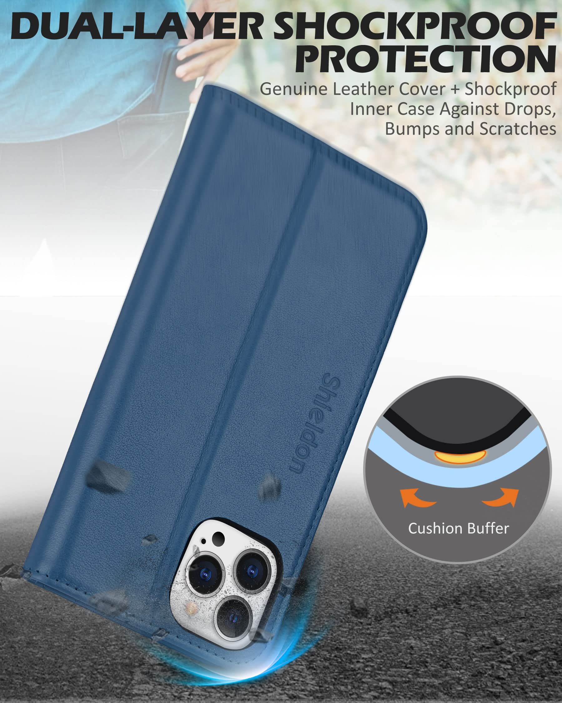 Premium SHIELDON Genuine Leather Wallet Case for iPhone 12 Pro Max (6.7 Inch) - RFID Blocking, Magnetic Folio with Kickstand & Card Holder - Royal Blue | Perfect for Business Travel, Daily Commute & Secure Contactless Payments