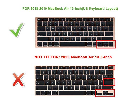 HRH Shortcut Hotkey Silicone Keyboard Cover Skin for MacBook Air 13 Inch 2018 (Model A1932) with Retina Display & Touch ID - EU/US Layout - Compatible with Ableton Live - Perfect for Music Production & Office Work