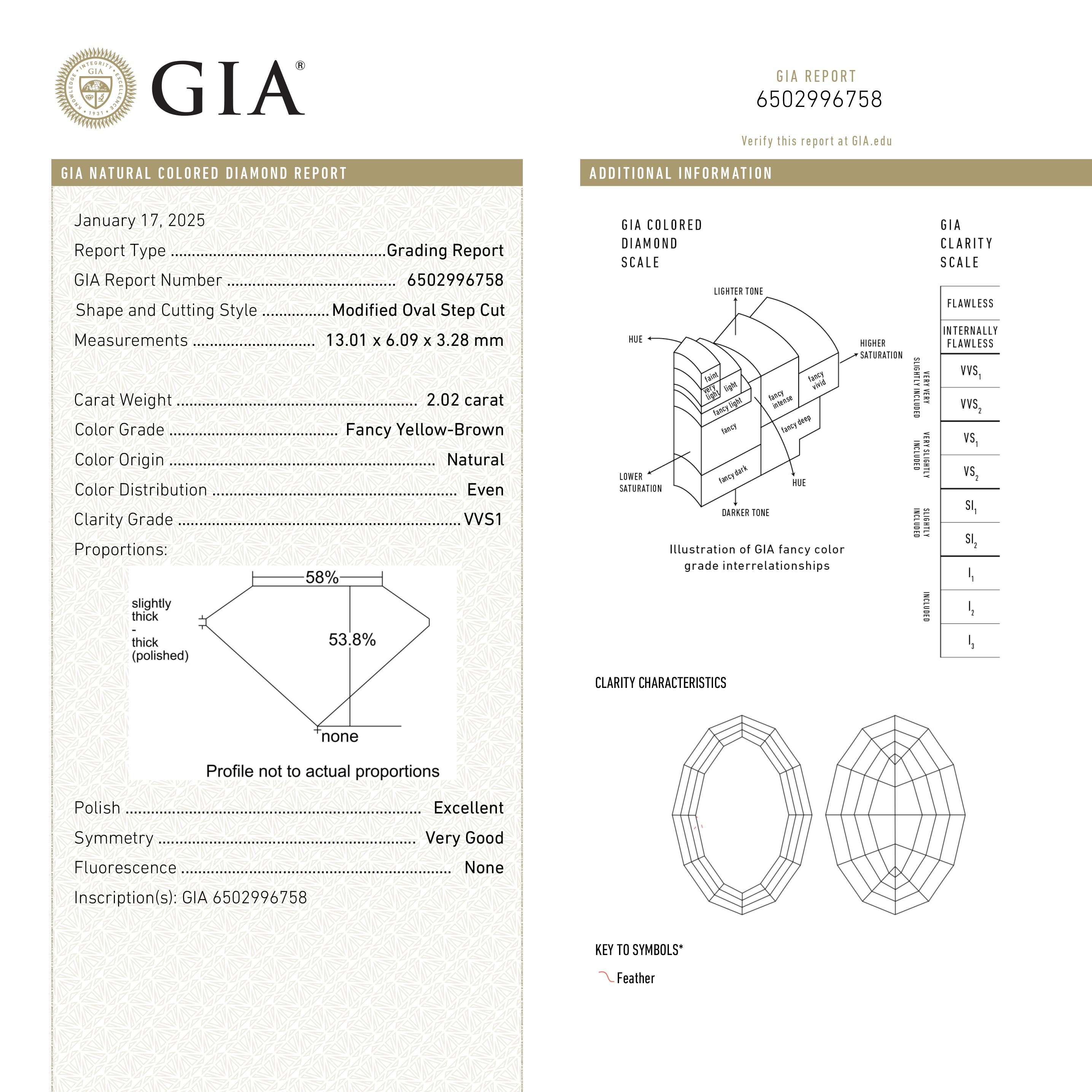 2.02ct GIA Certified VVS1 Fancy Yellow Brown Oval Step Cut Diamond (13.01x6.09x3.28mm) - Geo 26179 01 - Perfect for Engagement Rings & Luxury Jewelry