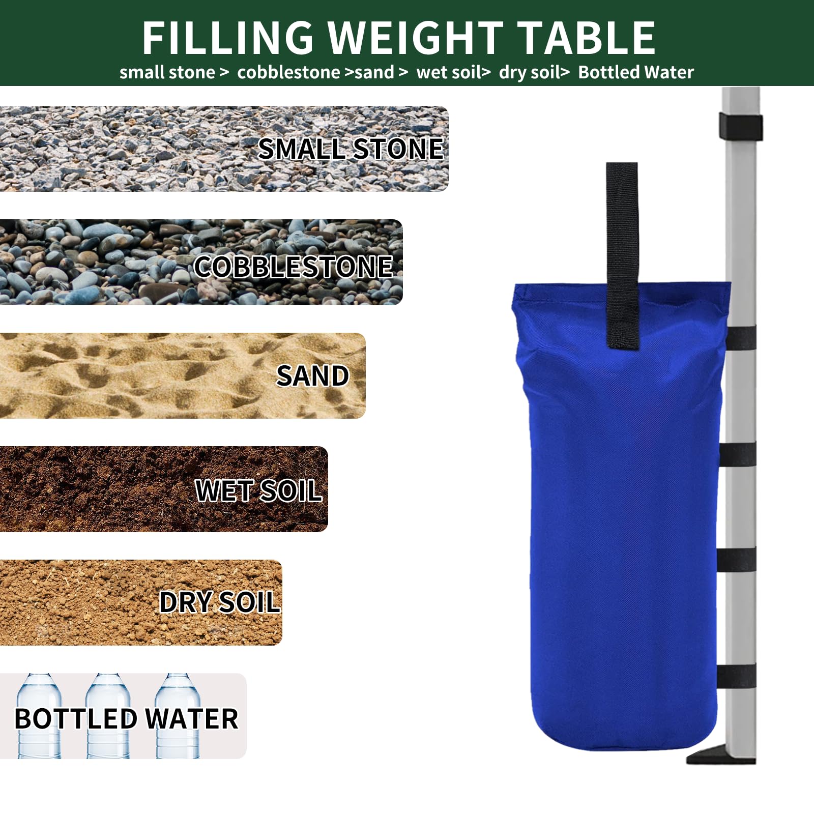 Heavy Duty Canopy Weight Bags (150LBS) - Set of 4 Sand Bags for Pop Up Canopy Tent, Instant Outdoor Sun Shelter & Patio Umbrella - Premium Blue - Perfect for Beach, Camping, Backyard Parties & Outdoor Events