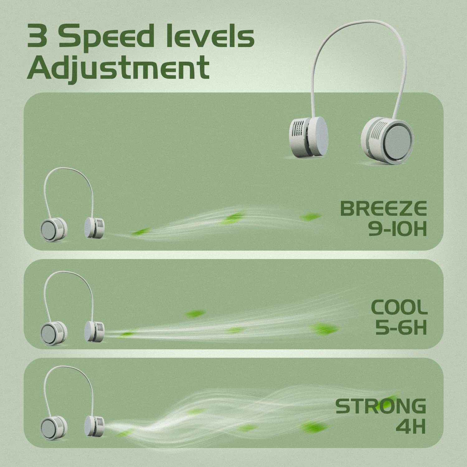 Ordbuum Portable Neck Fan - Hands-Free Rechargeable USB-C Personal Fan with 3 Speed Settings, Ultra Quiet Operation - Perfect for Office, Travel, Gym, Outdoor Sports & Reading (Green)