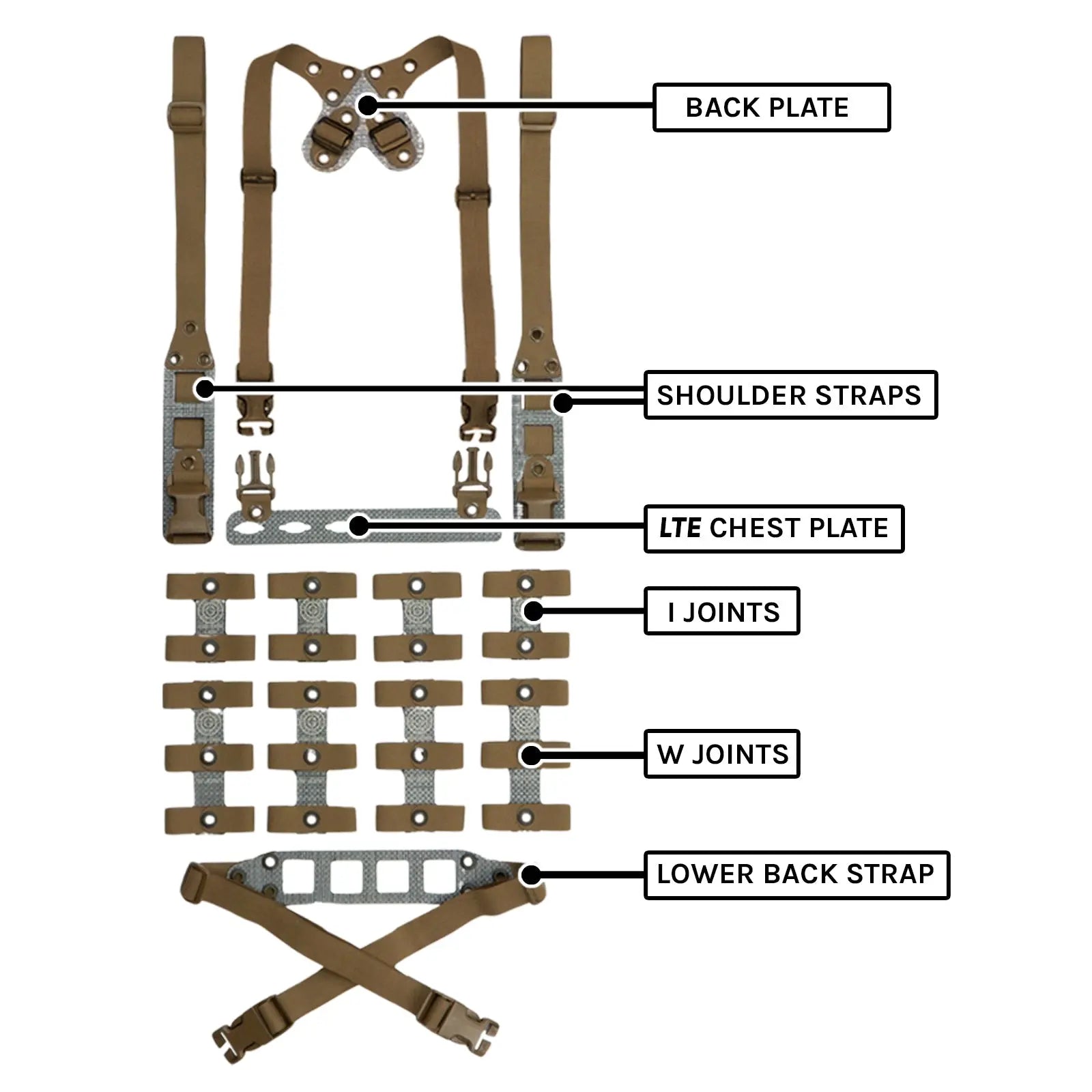GBRS Group Modular Chest Rig Kit - Tactical Molle Vest for Military & Outdoor Use | High-Quality Made in USA Gear for Airsoft, Hunting & Range Training