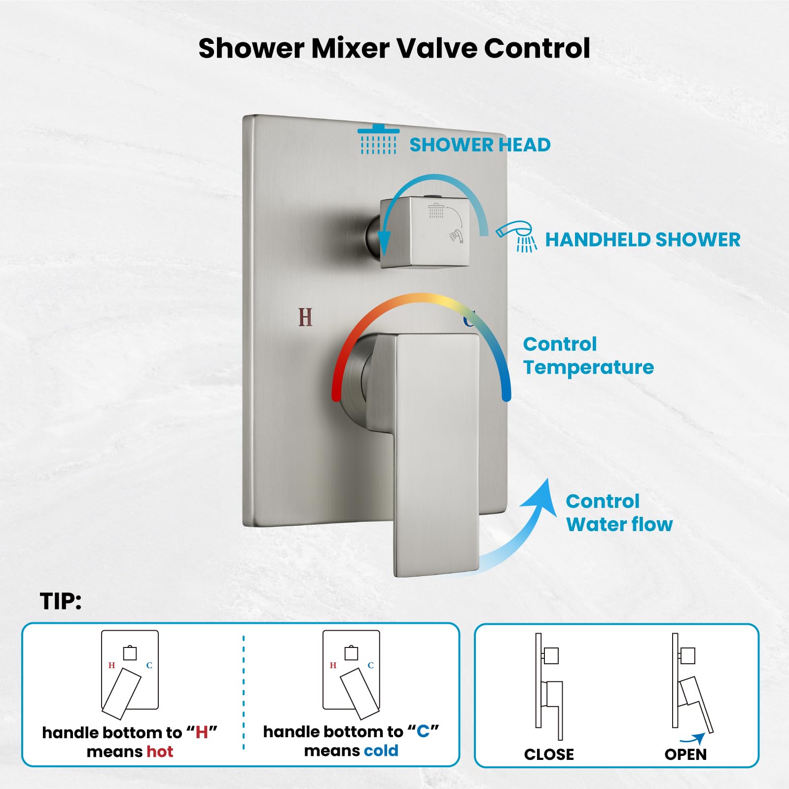 Gotonovo Luxury 12-Inch Rain Shower Combo Set - Ceiling Mount High Pressure Shower System with Handheld Spray, Brushed Nickel Finish - Perfect for Modern Bathroom Renovations & Spa-Like Shower Experience