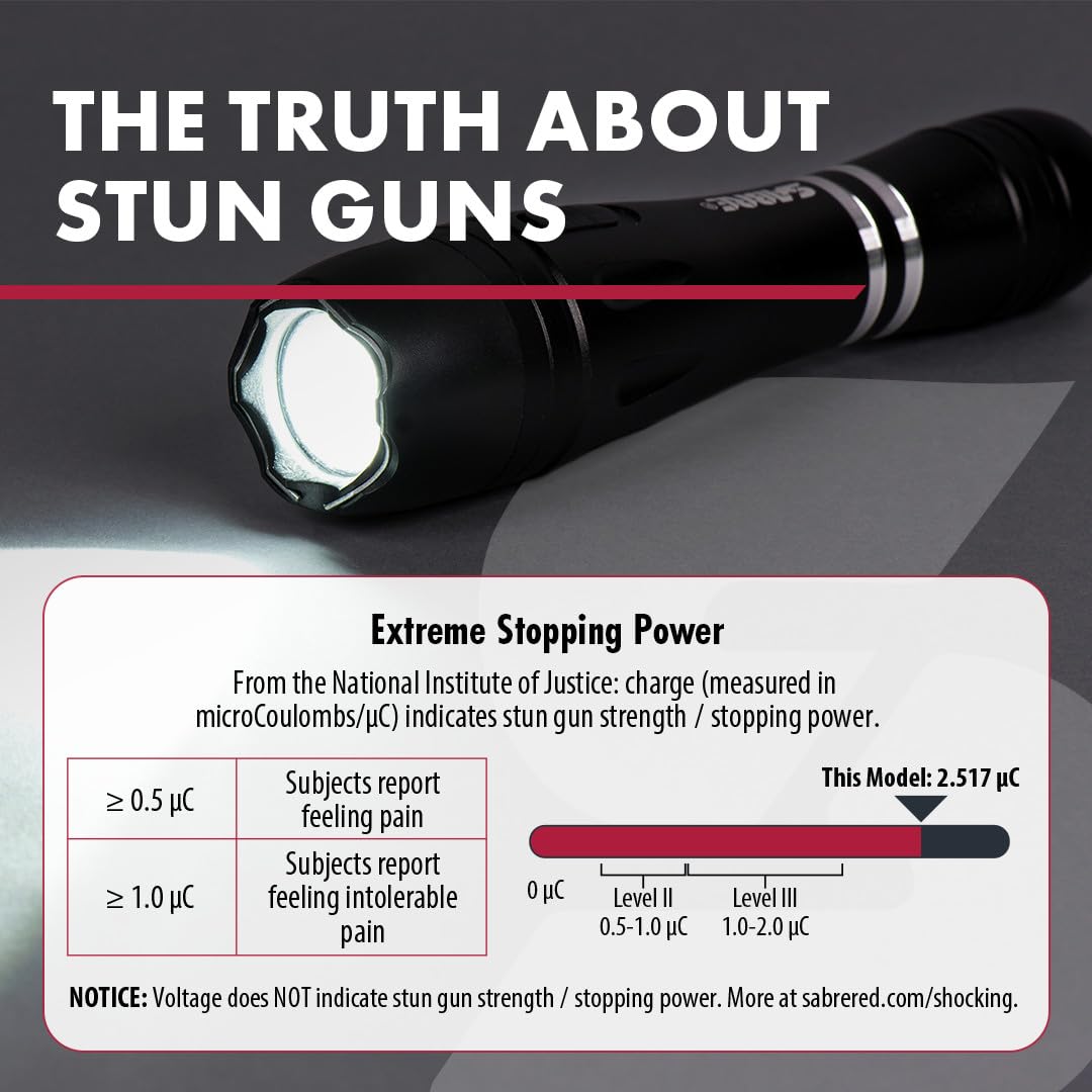 Tactical Stun Gun with LED Flashlight - 2-in-1 Self Defense Weapon | 2.517 µC Charge, 130 Lumen Light, Safety Switch & Belt Holster | Rechargeable for Personal Protection | Perfect for Night Security, Jogging Safety & Home Defense