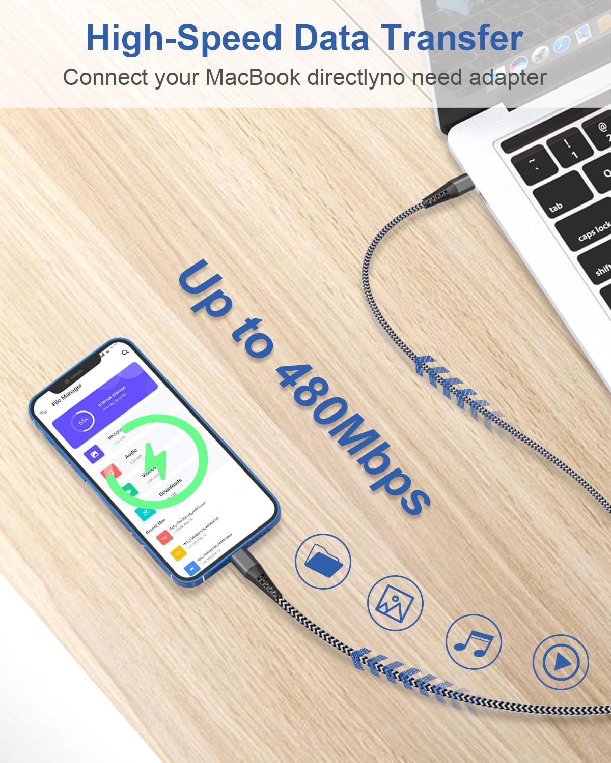 MFi Certified USB C to Lightning Cable 1M+2M - Fast Charging iPhone Cable for Apple iPhone 14 Pro Max/13/12 Mini/11/X/8 - Perfect for Home, Office & Travel Charging