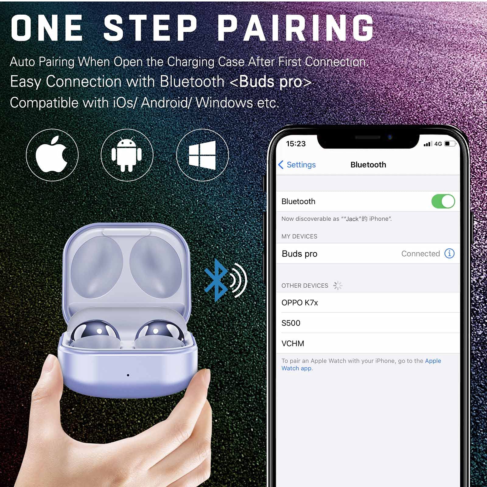 UrbanX Street Buds Pro Wireless Earbuds - True Wireless Bluetooth 5.0 Earbuds with Noise Isolation, Hi-Fi Sound, IPX5 Sweatproof, 24H Playtime with Charging Case - Compatible with iPhone/Android/Samsung (Purple) - Perfect for Gym, Running, Commuting & Workouts