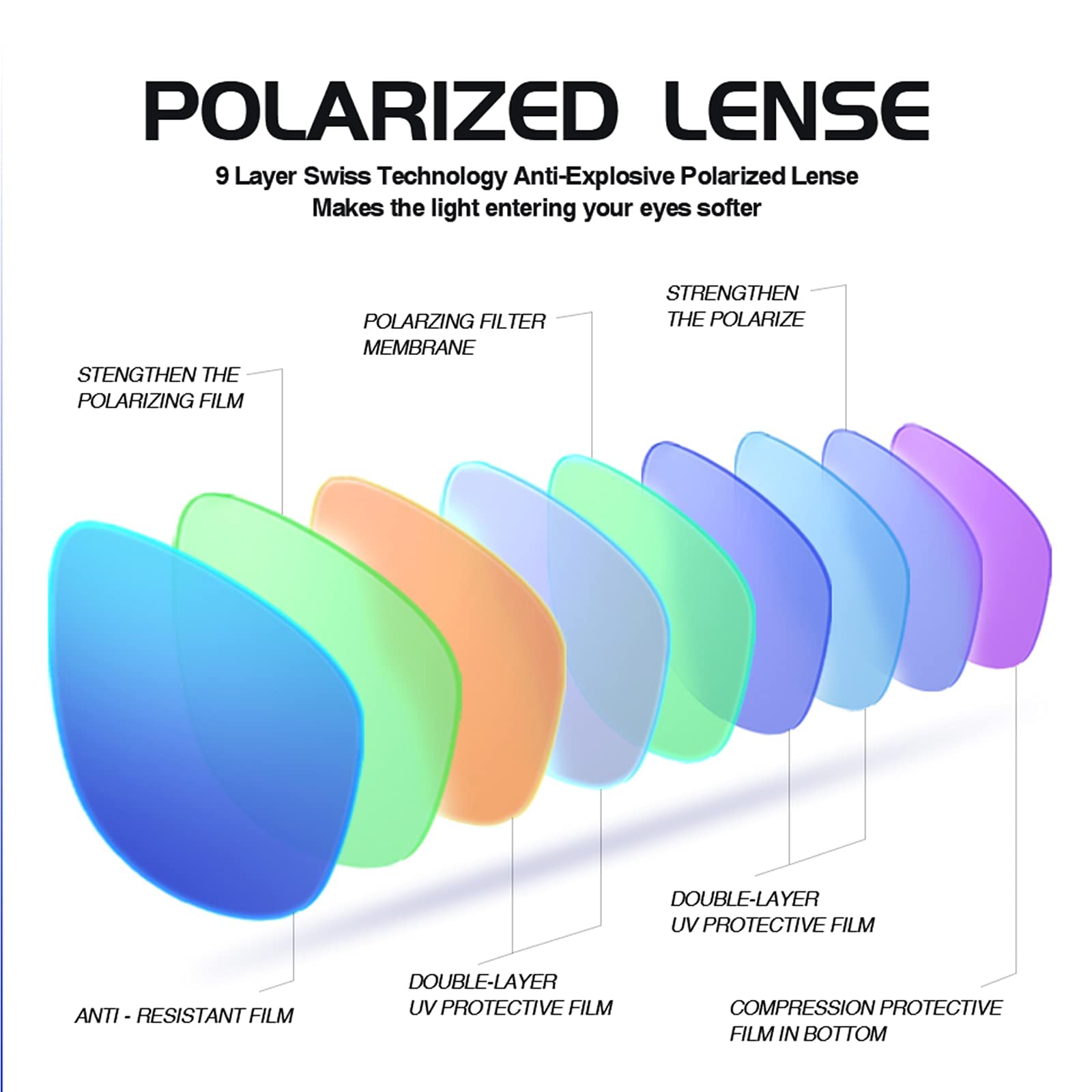 Polarized Sunglasses for Kids 5-13 Years - Unbreakable TPEE Frame, Adjustable Strap for Boys & Girls - Perfect for Outdoor Sports, Beach, Cycling & Summer Activities