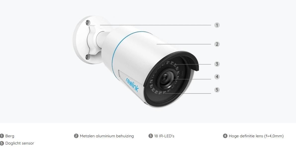 P320 5MP PoE IP Security Camera with Person/Vehicle Detection - Indoor/Outdoor Surveillance for Home & Business