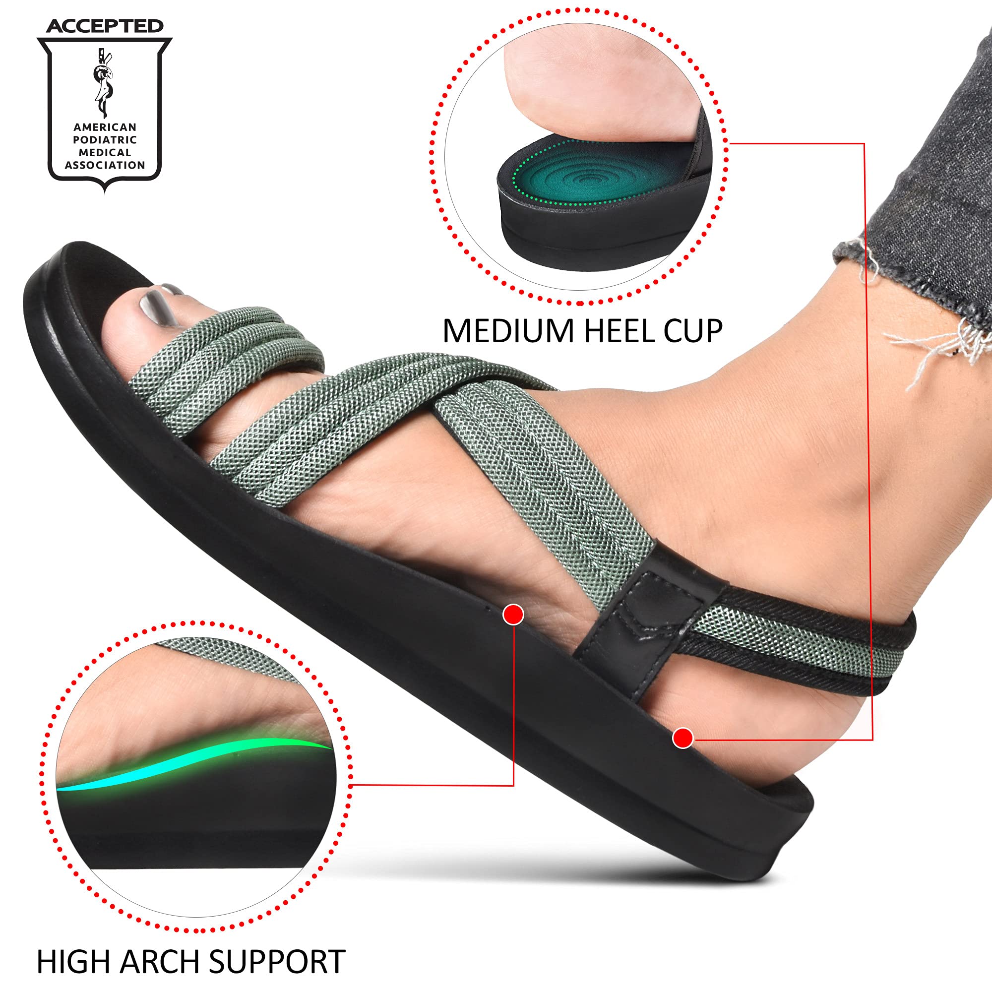 AEROTHIC Women's Arch Support Slingback Sandals - Comfortable Walking Shoes for Travel, Work & Casual Wear - Lightweight & Supportive Footwear for All-Day Wear