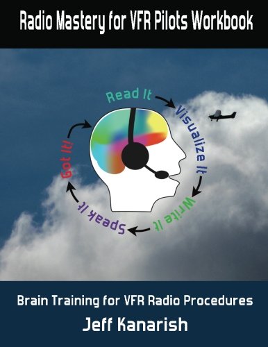 Radio Mastery for VFR Pilots Workbook: Brain Training Guide for VFR Radio Procedures & Communication Skills - Perfect for Flight Training, Aviation Students & Private Pilots