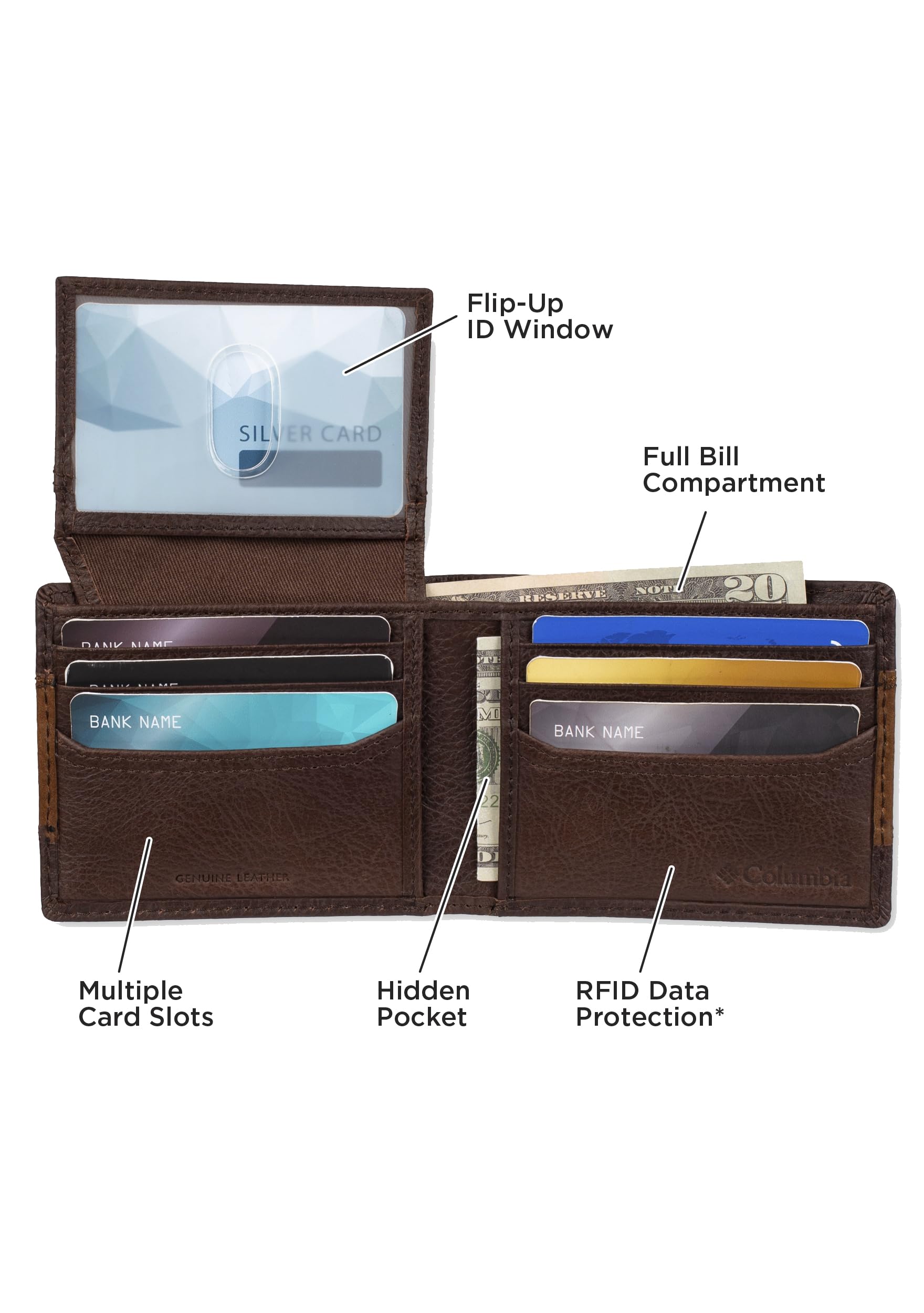 Columbia Men's Everyday Bifold Wallet - RFID Blocking, Multiple Card Slots & ID Window | Slim Leather Wallet for Cash & Credit Cards | Perfect for Travel, Business & Daily Use