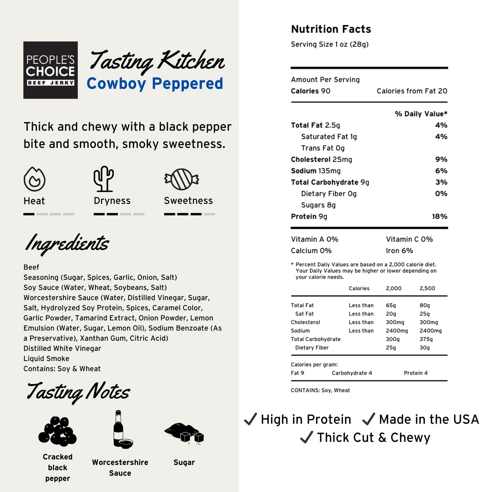 Premium Cowboy Peppered Beef Jerky - 1 Pound (16 oz) | High Protein, Low Sodium Healthy Snack | Perfect for Camping, Backpacking & Road Trips | People's Choice Tasting Kitchen | Gluten-Free, Keto-Friendly Dried Meat Snack
