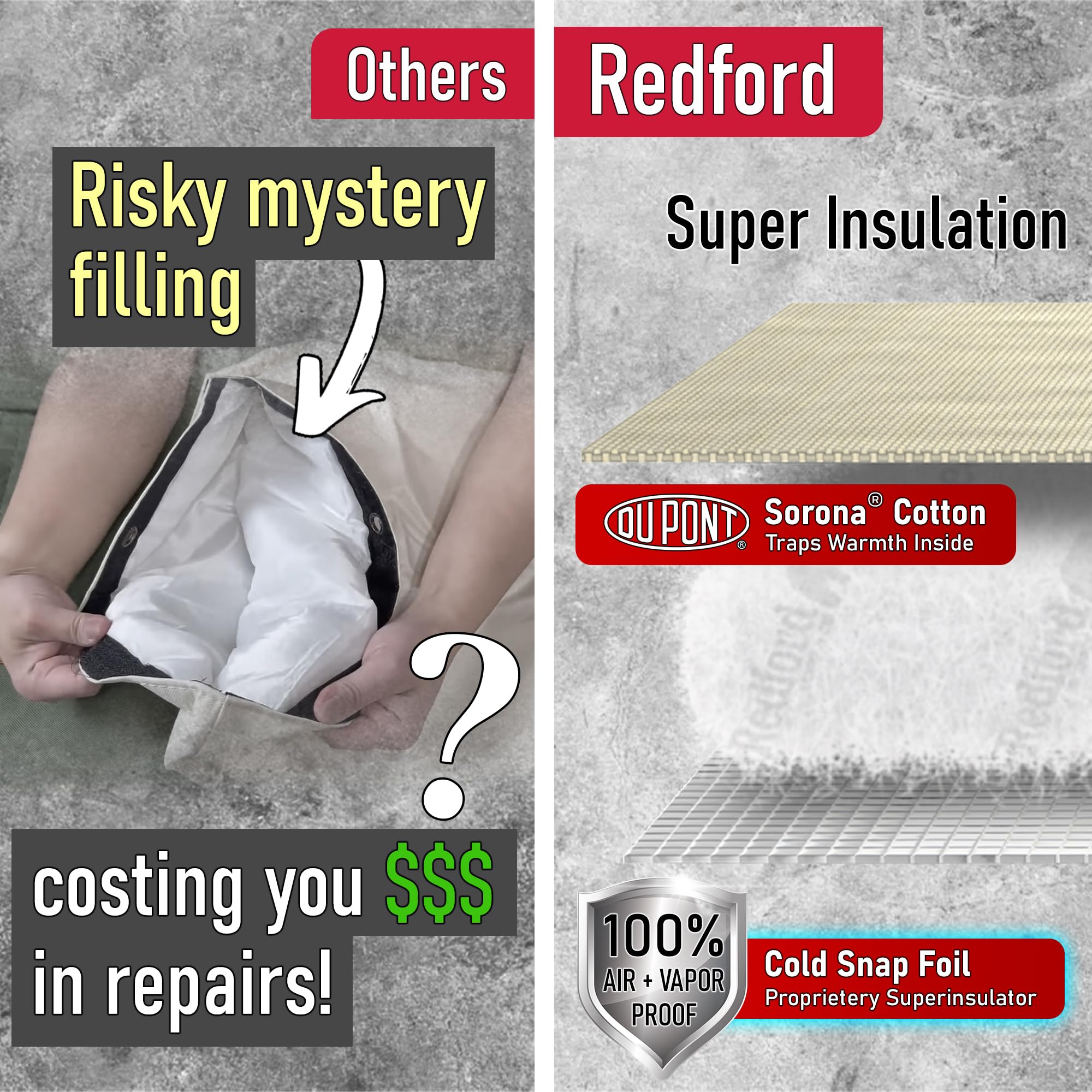 Redford Supply Co. Cold Snap (5°F) Round Water Pressure Tank Cover - Weatherproof & Insulated Winter Freeze Protection for Well Pumps - 26