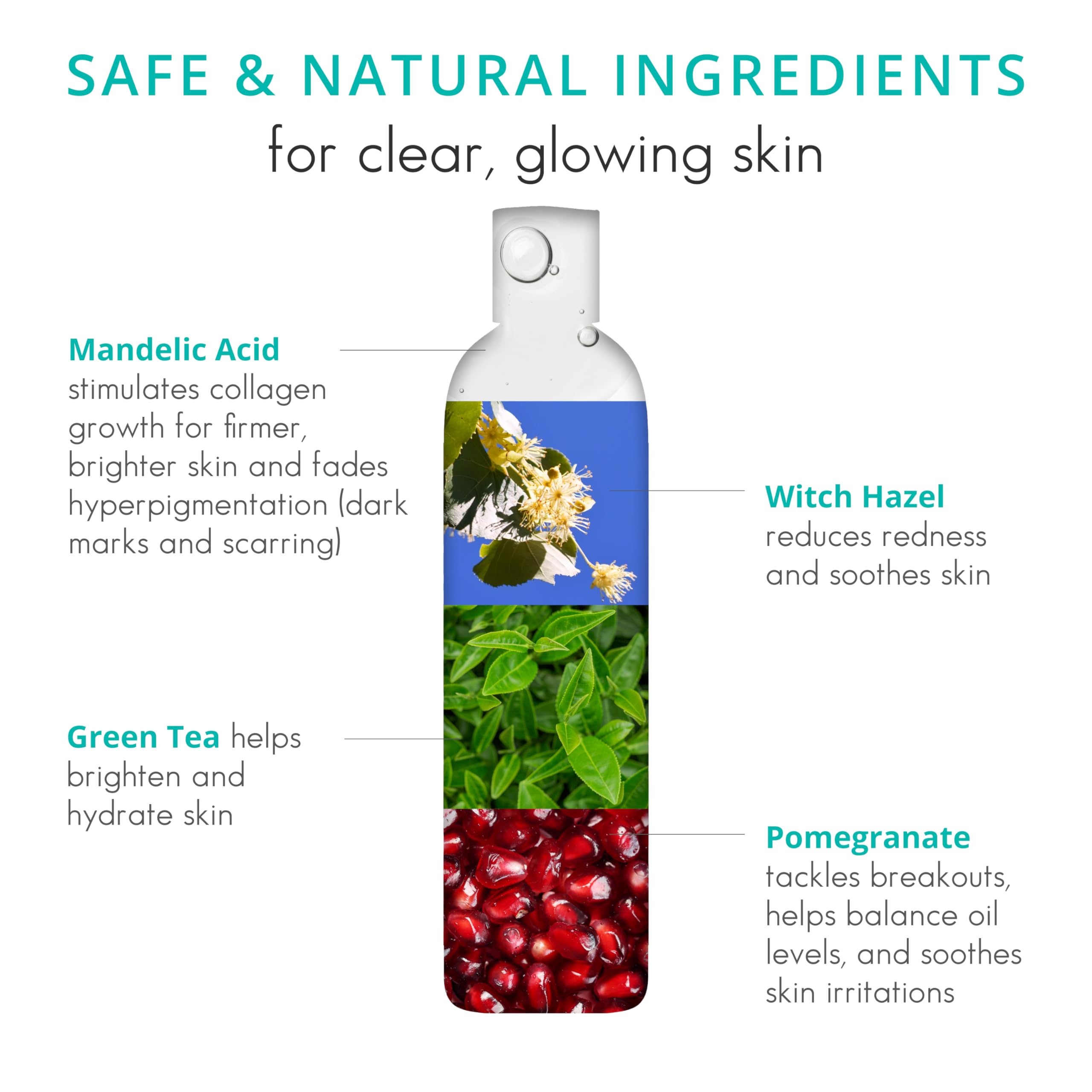 **Gentle Exfoliating Face & Body Wash for Acne & Folliculitis-Prone Skin - 6.7 Fl Oz with Mandelic Acid & Botanicals - Daily Skin Care Cleanser for Clear, Smooth Skin - Perfect for Sensitive & Problem Skin**