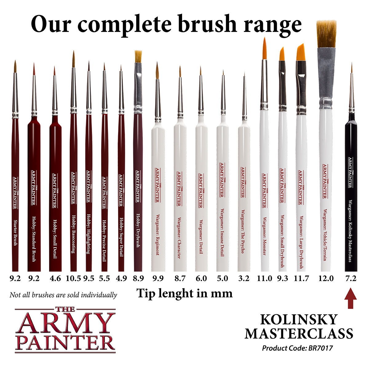 Wargamer Brush: Masterclass Paint Brush Set for Miniature Painting - Perfect for Tabletop Gaming, Warhammer, and Model Kits