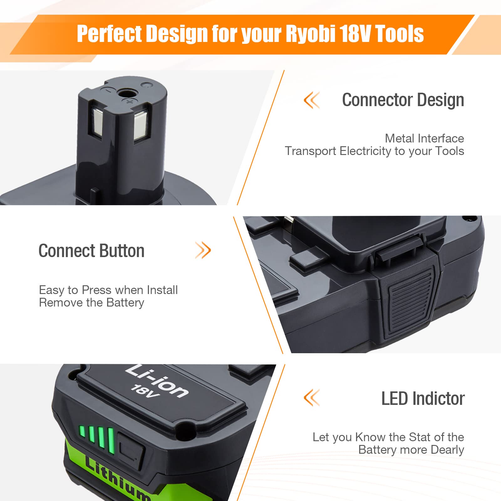 2 Pack 3600mAh P108 Replacement Battery for Ryobi Power Tools - Compatible with Ryobi P108 Cordless Drills, Saws & More - Perfect for DIY Projects, Home Repairs & Professional Use