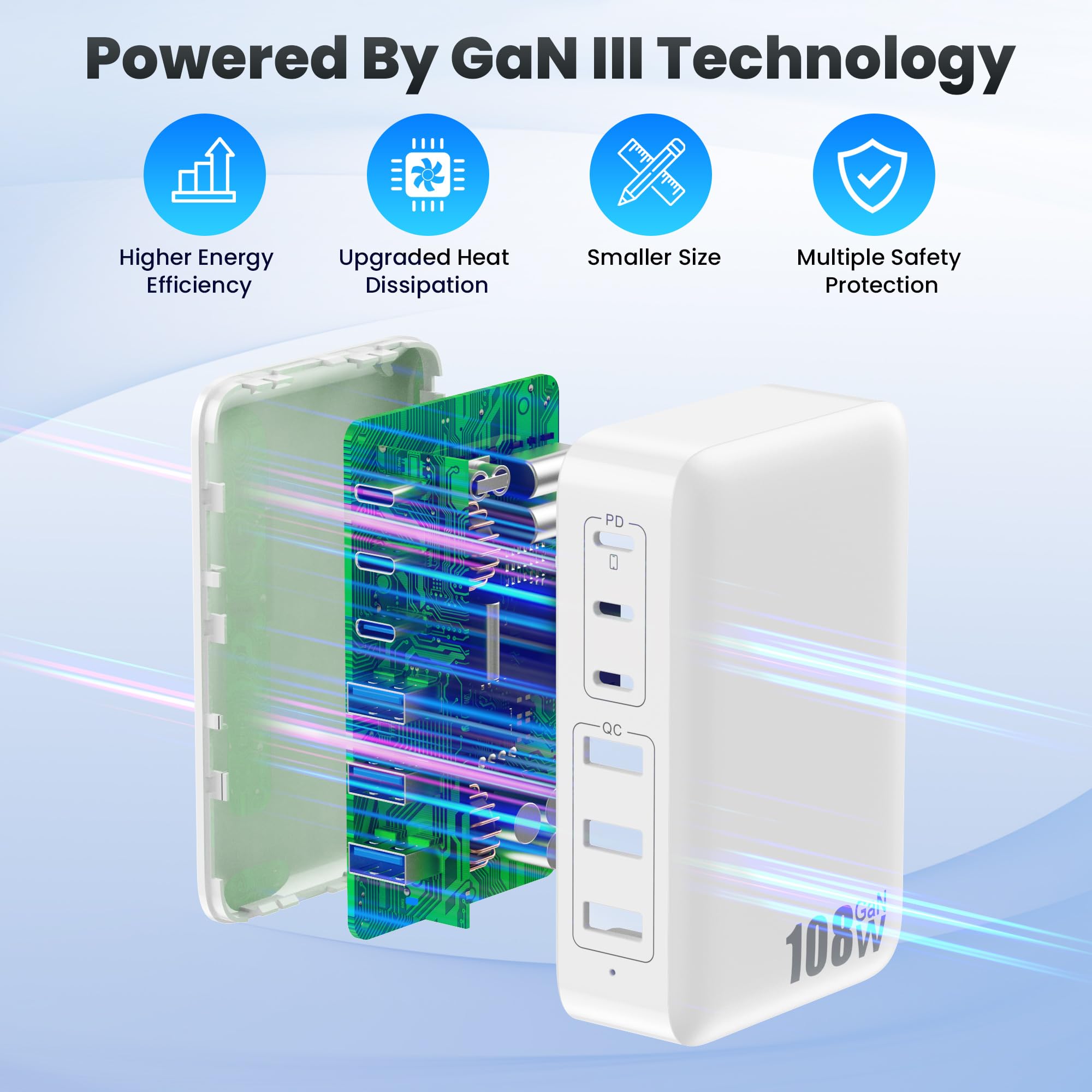 108W GaN III Fast Charging Station - 6 Port USB C Wall Charger (3xQC+3xPD) for iPhone 16/15/14/13/12 Pro Max, iPad, Samsung Galaxy & Pixel - Includes 5ft White Cord | Compact Travel Charger for Home, Office & Hotel Use