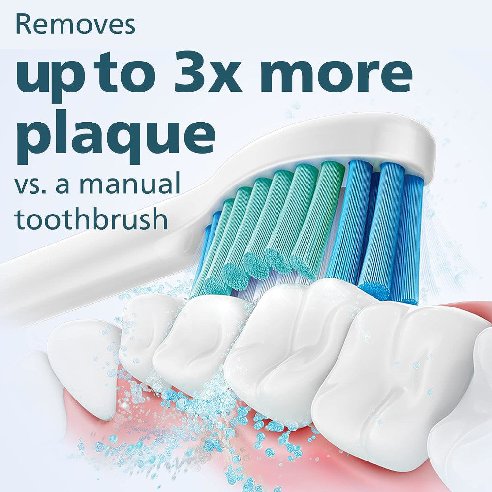 PHILIPS HX3641/02 1100 Series Sonic Electric Toothbrush - Rechargeable, 31,000 VPM for Deep Cleaning, Whitening Teeth & Gum Care - Perfect for Travel & Daily Oral Hygiene Routine
