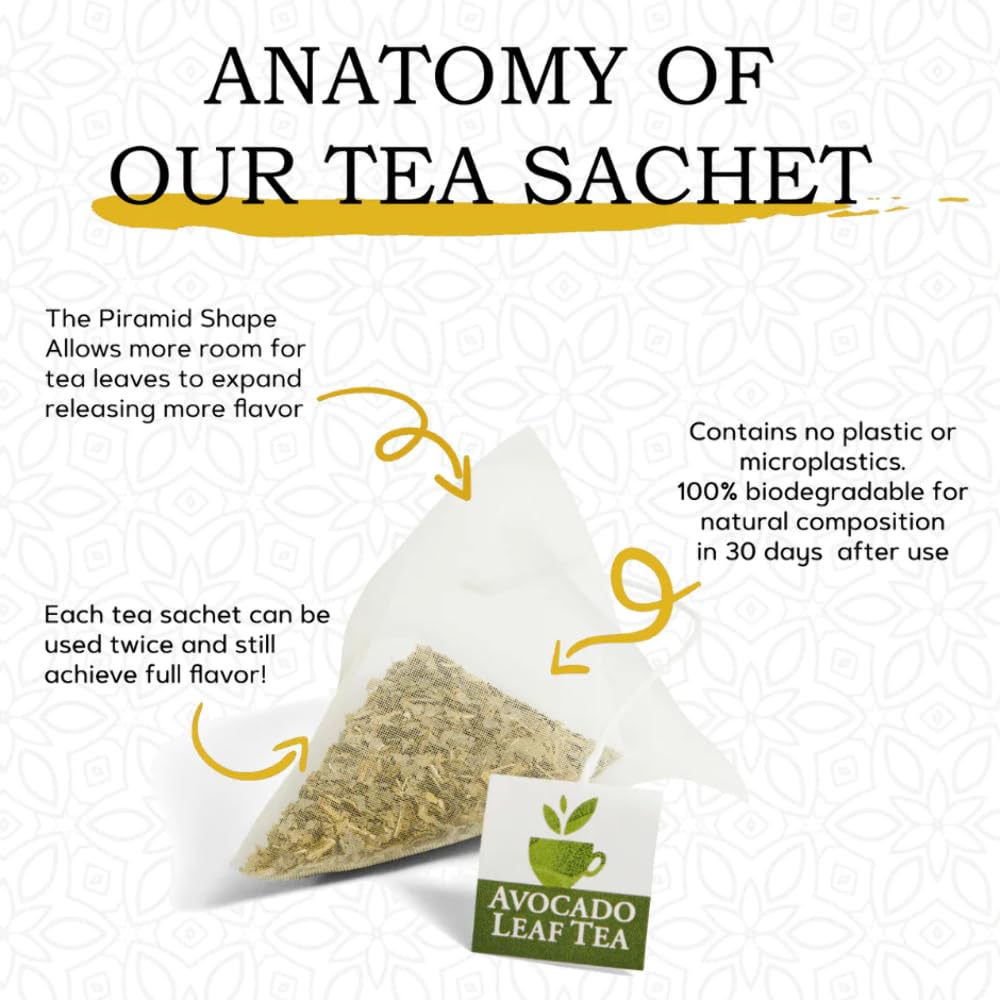 Organic Avocado Leaf Lemon Herbal Tea - Caffeine-Free, Immune Boosting, Non-GMO | 15 Tea Bags (30 Servings) | Perfect for Cold Brew Iced Tea or Relaxing Hot Tea - Ideal for Stress Relief & Wellness Routine