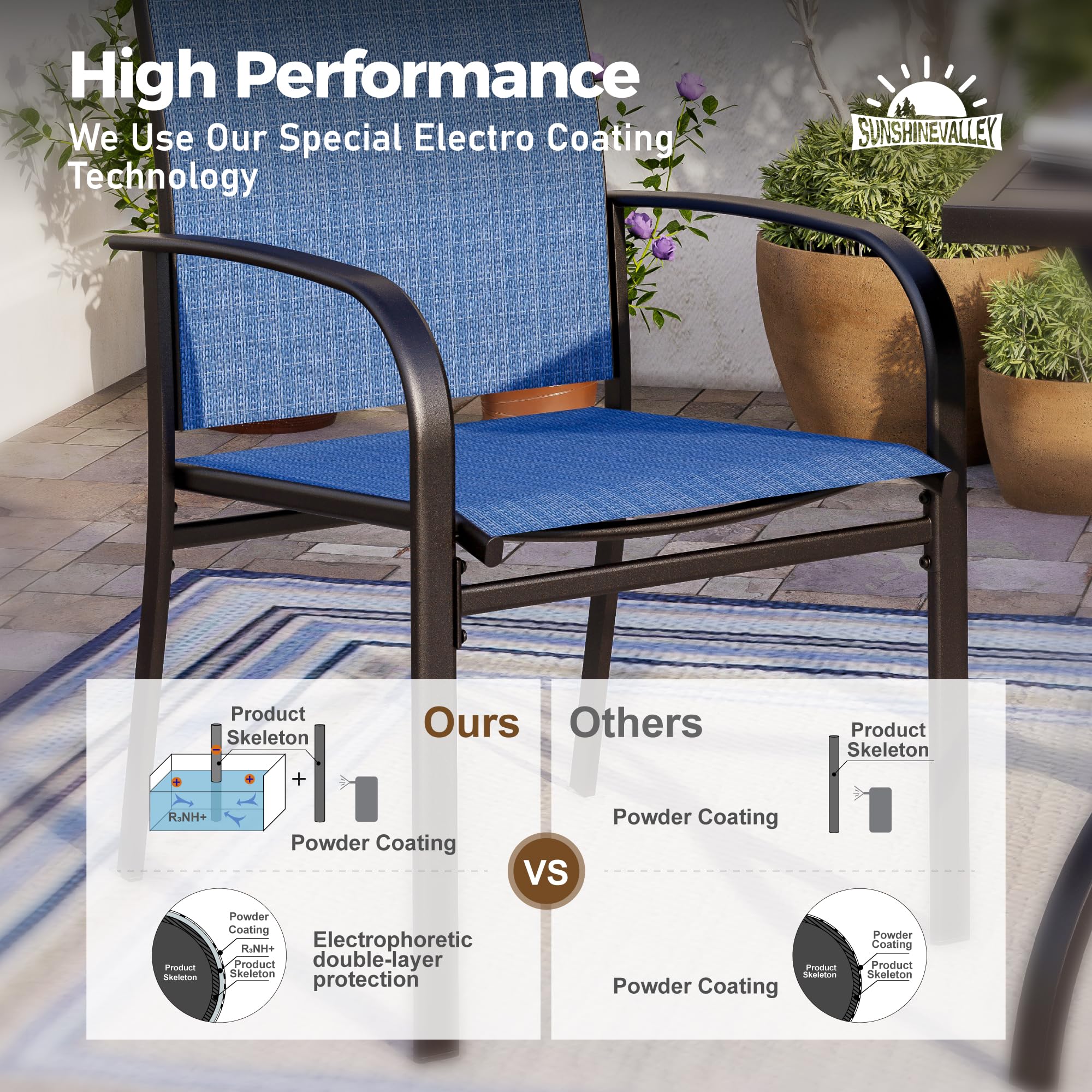 5-Piece Outdoor Patio Dining Set for 4 - 37