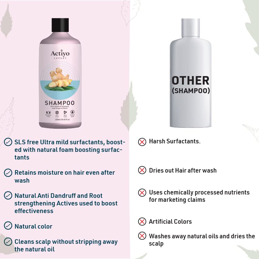 ACTIYO® Anti Dandruff Shampoo for Women & Men - Paraben & SLS Free, 8.5oz - Soothes Itchy Scalp & Controls Flakes - Perfect for Daily Use & Sensitive Scalp Care