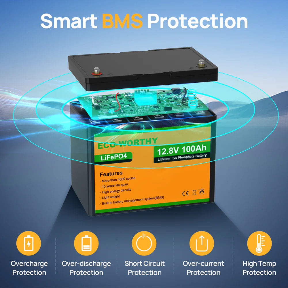 ECO WORTHY 12V 100Ah LiFePO4 Deep Cycle Battery - Perfect for Solar Power Systems, RVs, Marine & Off-Grid Applications