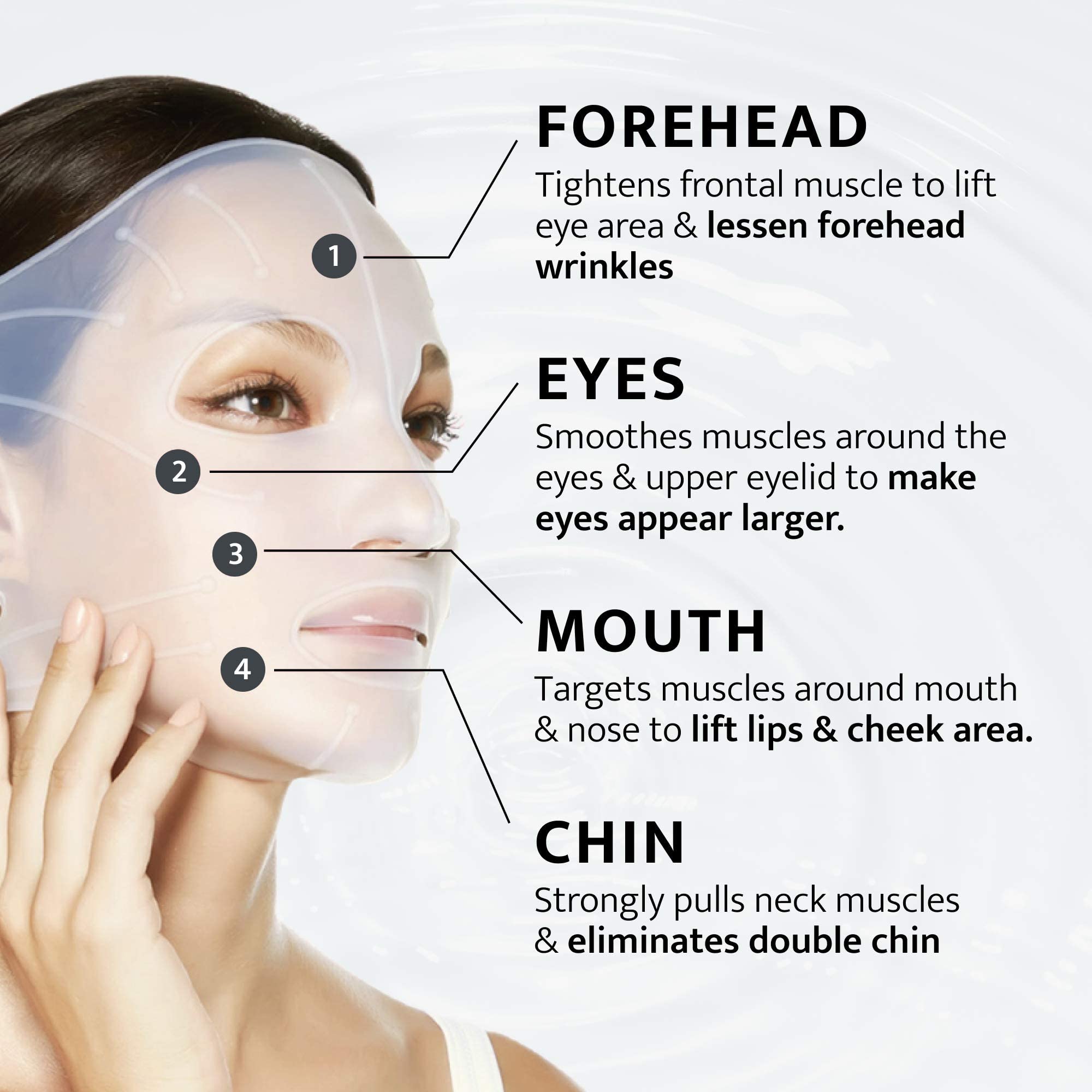 Super Lifting Skin Mask Set - Reusable Silicone Face Mask + Hydrating Aqua Glow Mask (3.71oz) + Anti-Wrinkle Filling Cream (1.69oz) | Full Face Firming Treatment for Neck & Eye Lift | Korean Skincare Routine | Perfect for Spa Nights & Anti-Aging Care
