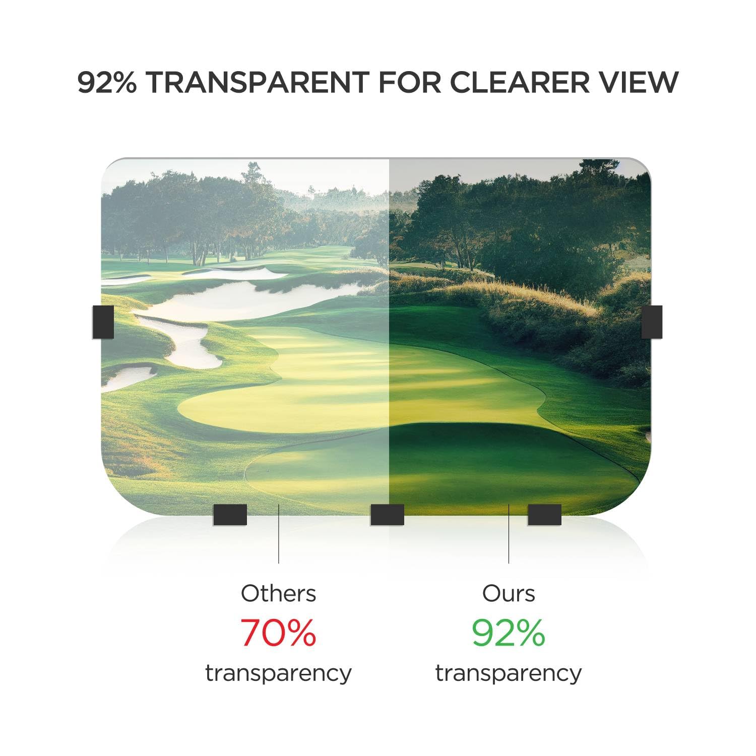 Club Car DS Windshield Replacement for 1982-2000.5 Models - Tinted UV Protection, Impact Resistant Acrylic, Foldable Golf Cart Front Windshield - Perfect for Golf Courses, Resorts, and Outdoor Recreation