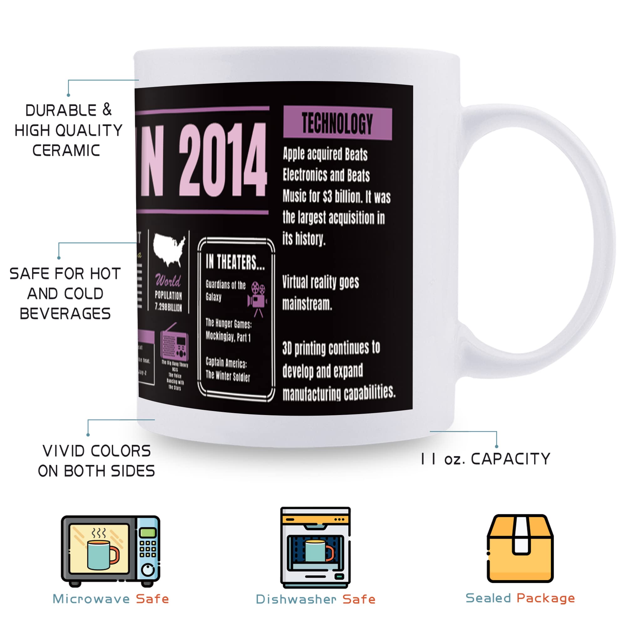 2014 Themed 9th Birthday Coffee Mug - 11Oz Funny Back in 2014 Gift for 9 Year Old Boys Girls Kids Friends - Perfect for Birthday Parties, Retro Celebrations & Nostalgic Gifts