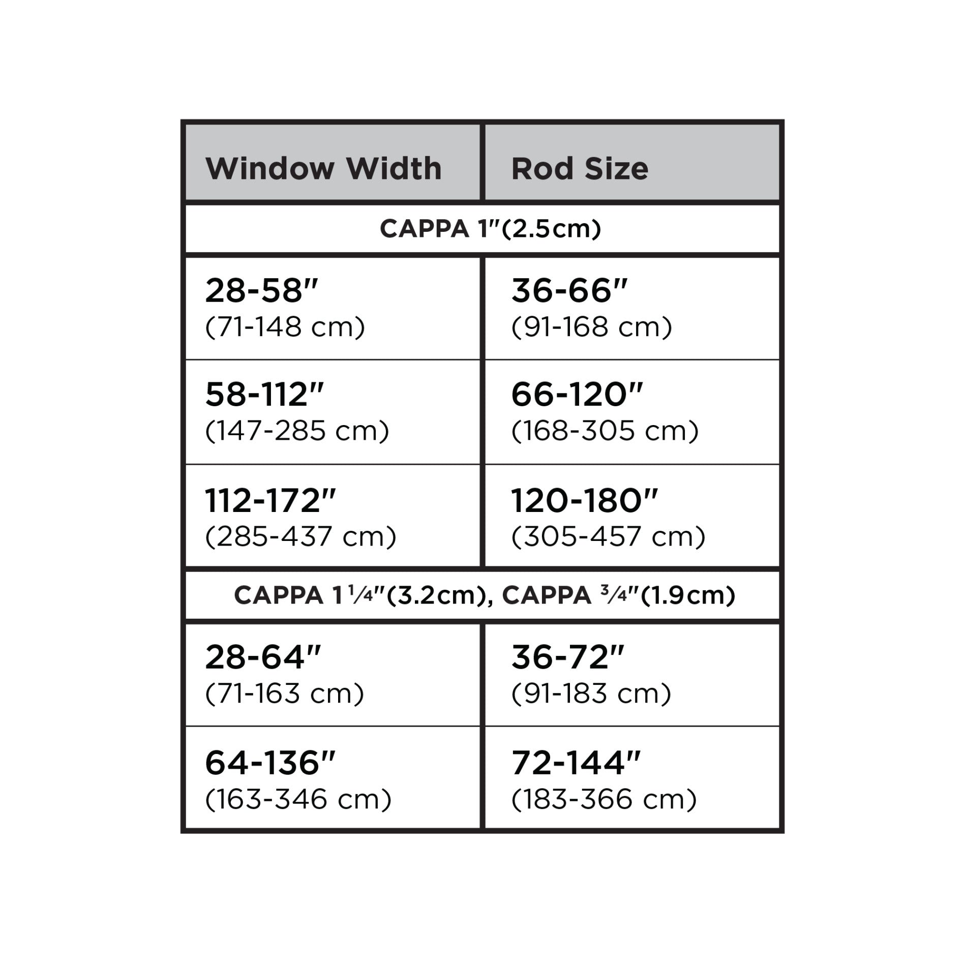 Double Curtain Rod for Windows - Cappa Adjustable Tension Rod for Blackout & Sheer Curtains - Perfect for Living Room, Bedroom, and Home Decor