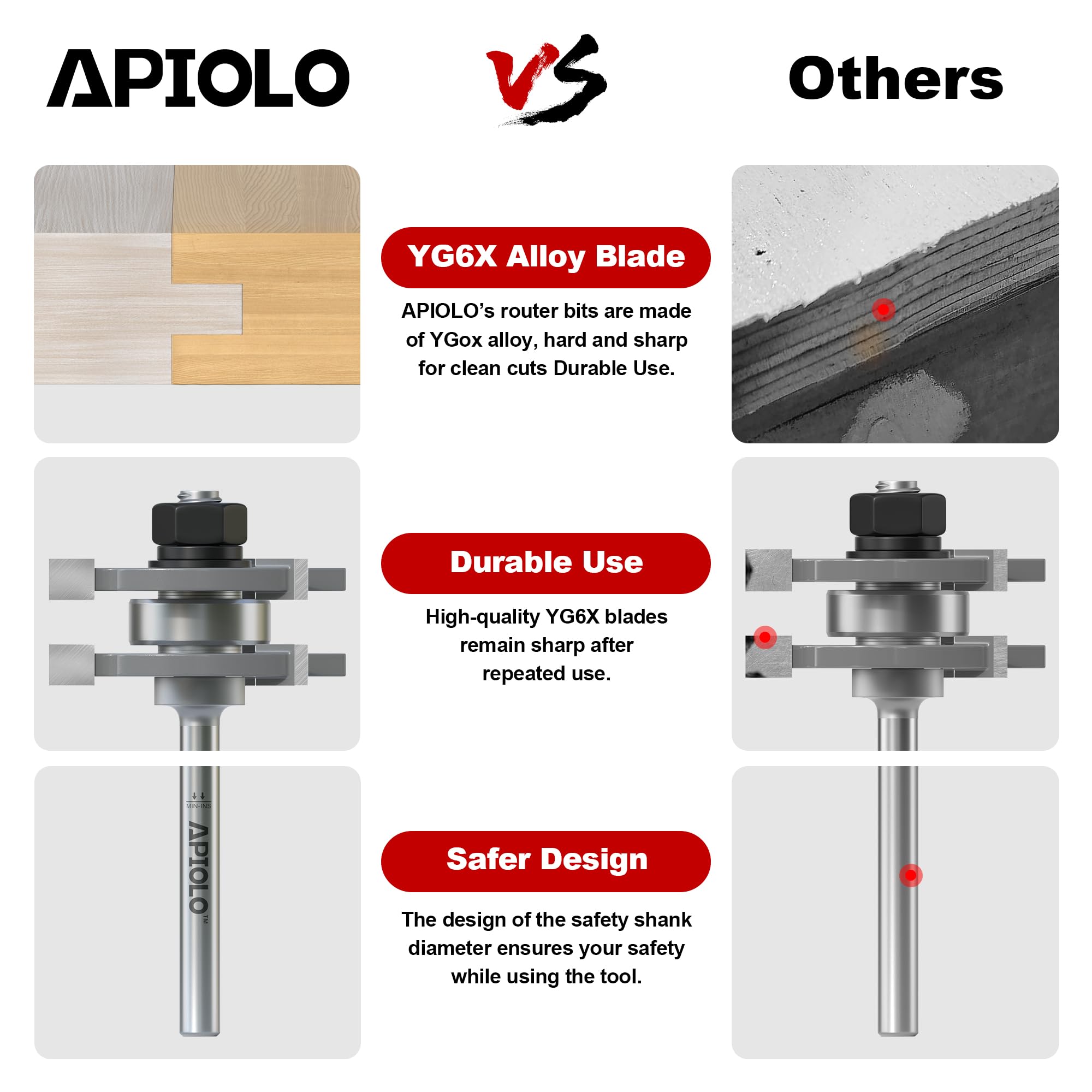 Professional 2-Piece Tongue and Groove Router Bit Set - 1/4 Inch Shank, 3 Teeth T-Shape Wood Milling Cutter for Woodworking - Perfect for DIY Doors, Tables, Cabinets, Shelves & Furniture Projects