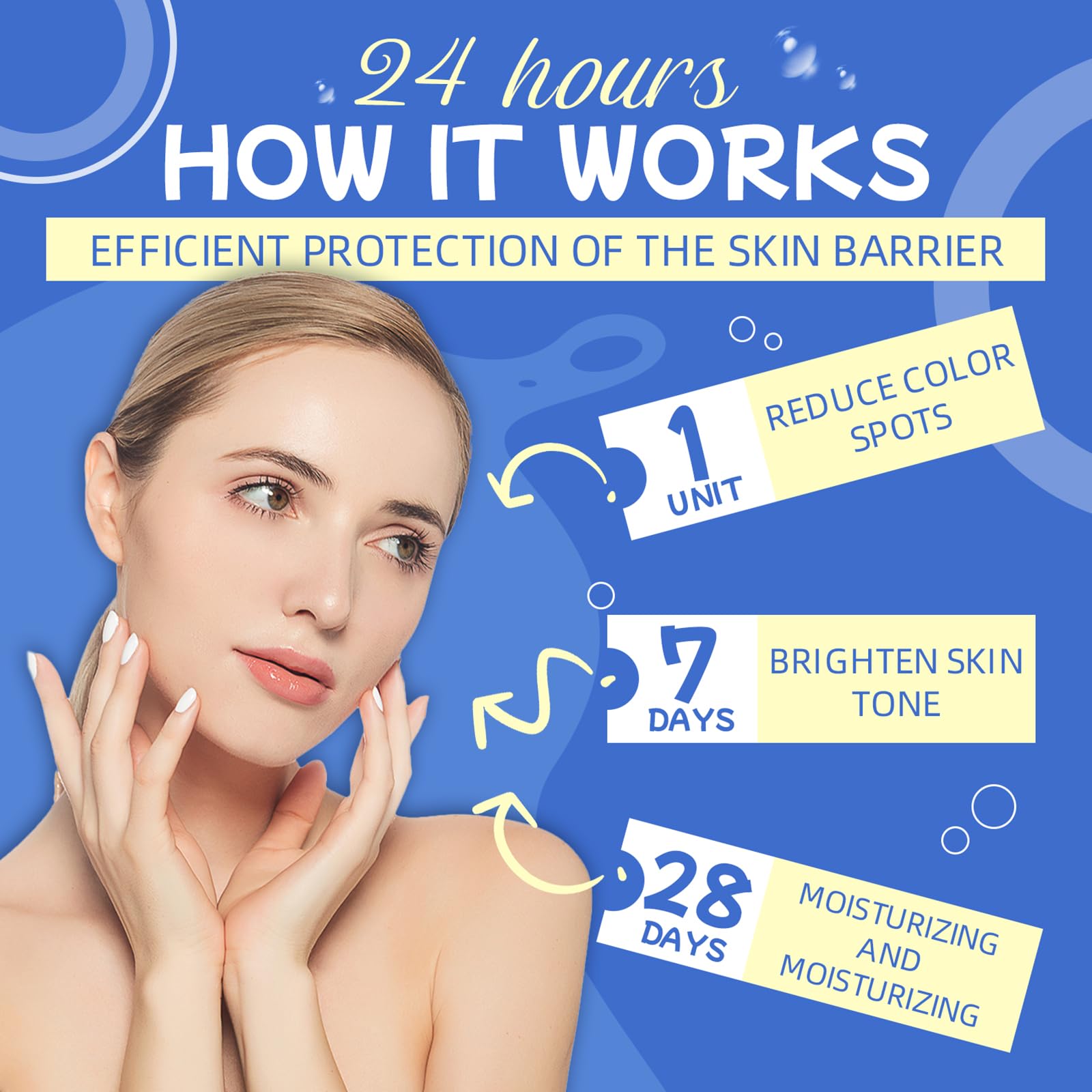 Hyaluronic Acid Serum 3% - Ultra Hydrating Facial Serum (30 Vials/Box) for Dry Skin, Wrinkles & Fine Lines - Daily Moisturizing Treatment for Face & Neck