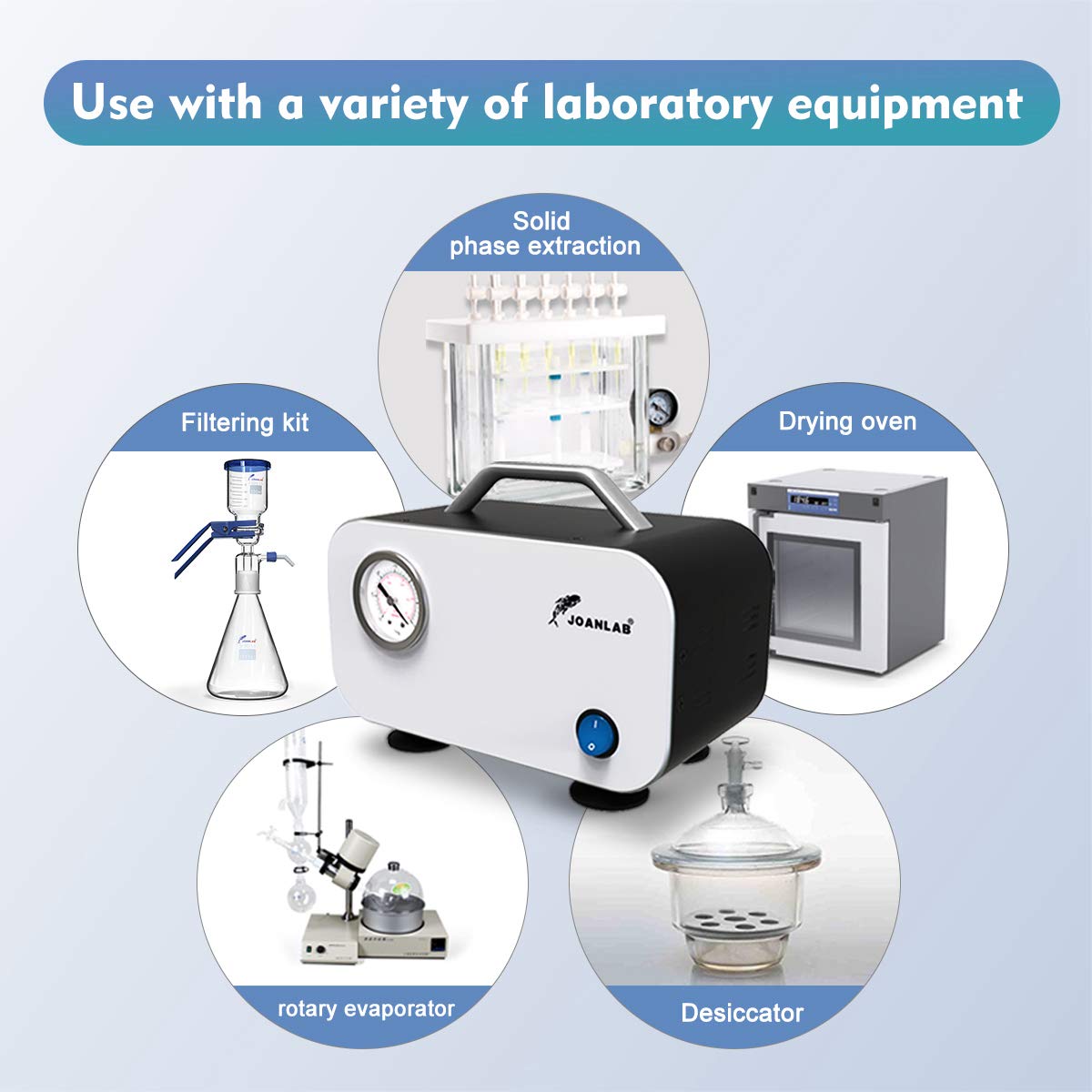 JOANLAB Oil-Free Vacuum Diaphragm Pump for Laboratory Filtration - 15L/min Flow Rate with Rubber Tubing | Ideal for Chemistry Experiments, Water Testing & Scientific Research