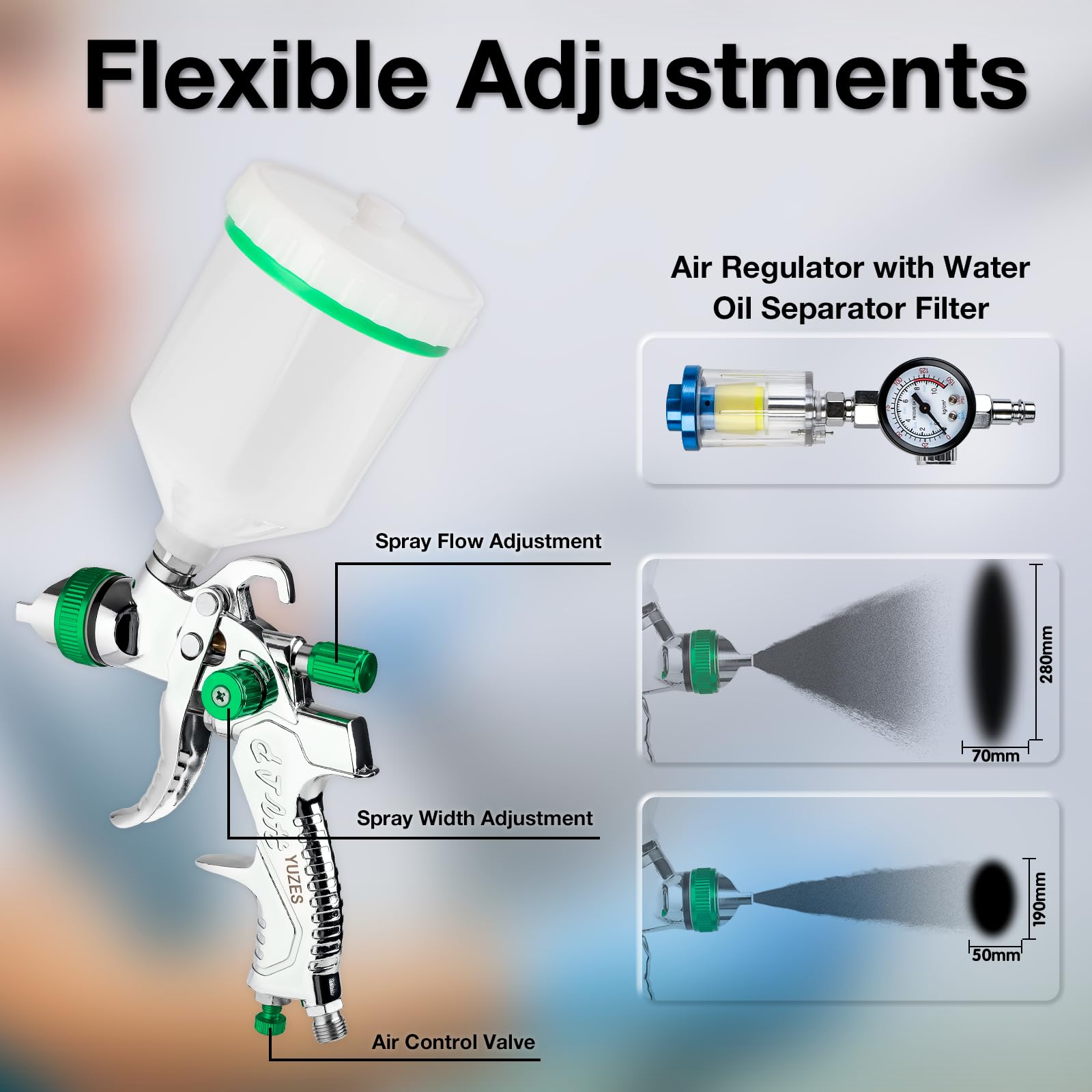 YUZES HVLP Spray Gun Kit with 1.4/1.7/2.0mm Copper Nozzles - Professional Automotive Paint Sprayer with Air Regulator & 10 Paper Funnels - Perfect for Car Painting, Furniture Refinishing, DIY Projects (Green)