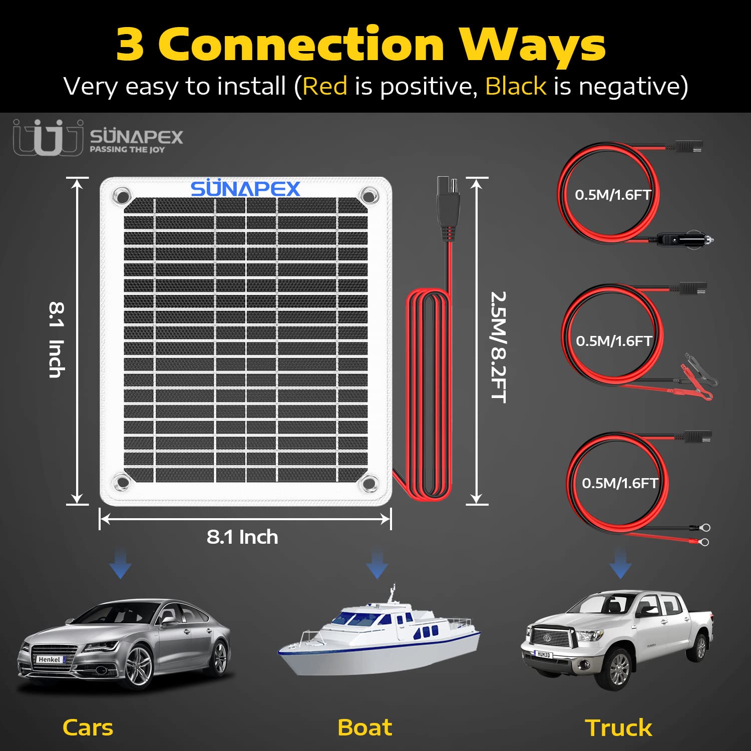 SUNAPEX 5W 12V Solar Battery Charger - Waterproof for Car, Boat, RV