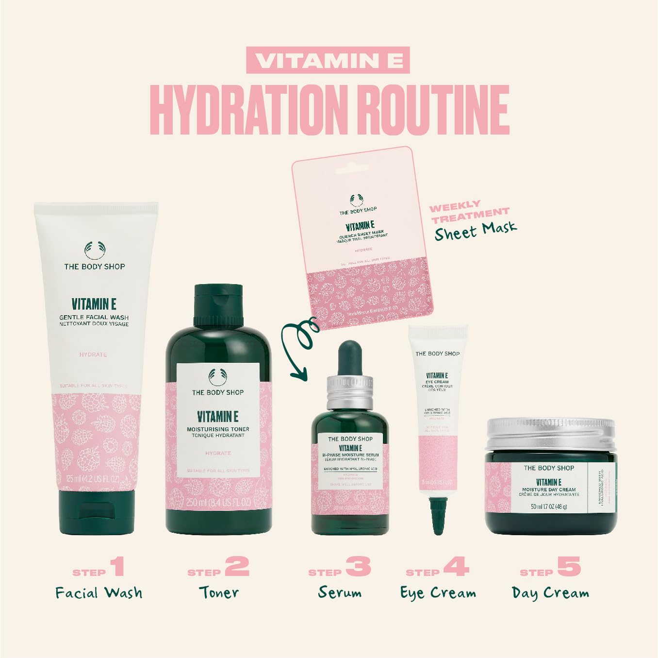 The Body Shop Vitamin E Gentle Facial Wash for Dry & Sensitive Skin - 4.2 Fl Oz Hydrating Cleanser | Morning & Night Skincare Routine