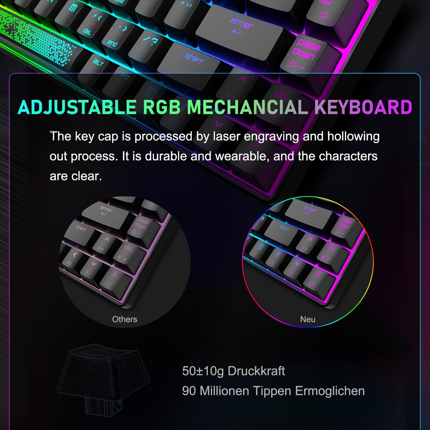 LexonElec KM614 65% RGB Mechanical Keyboard & Mouse Combo for Gaming & Office